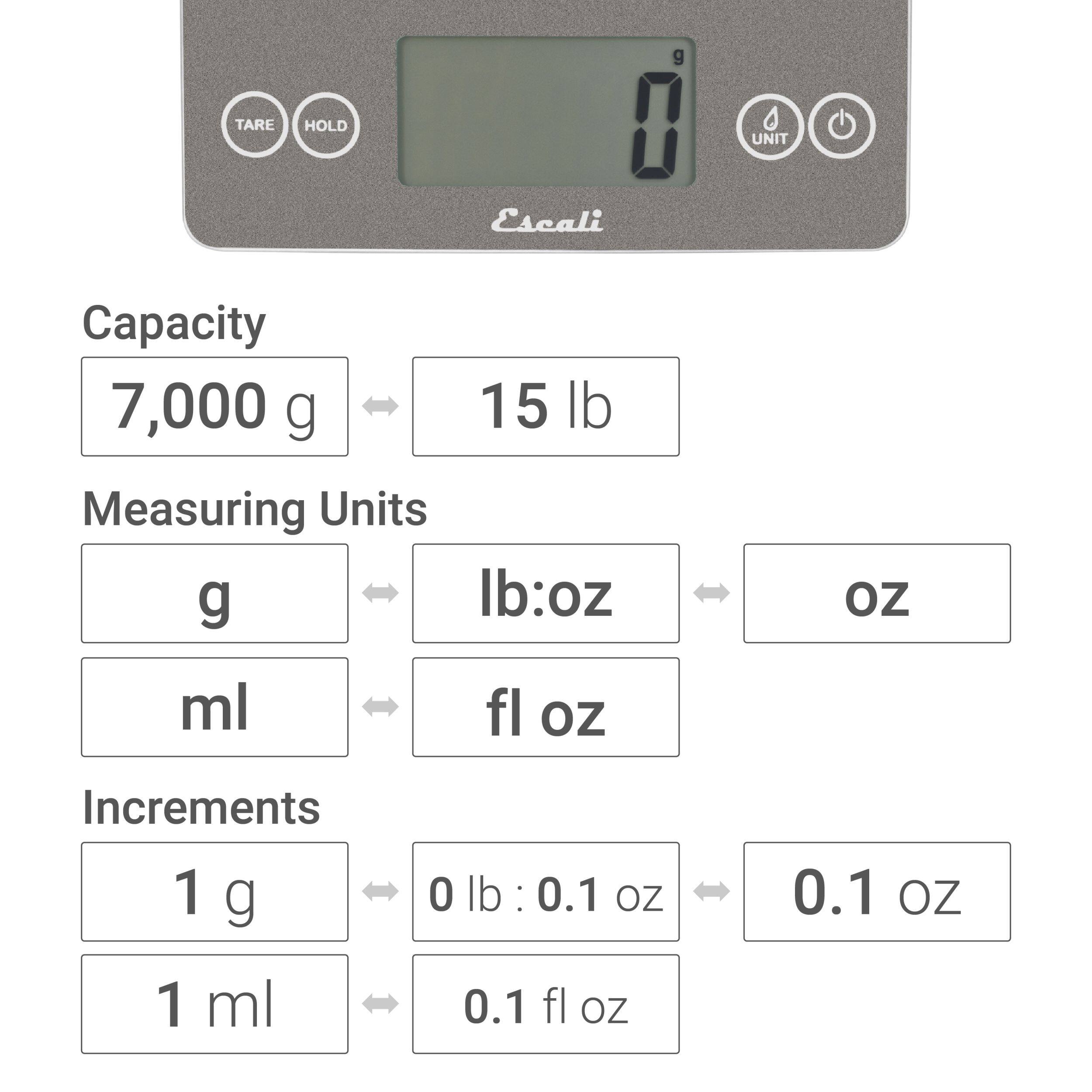 Escali
Capacity
7,000 g
15 lb
Measuring Units
g
Ib:oz
oz
ml
fl oz
Increments
1 g
0 lb : 0.1 oz
0.1 oz
1 ml
0.1 fl oz