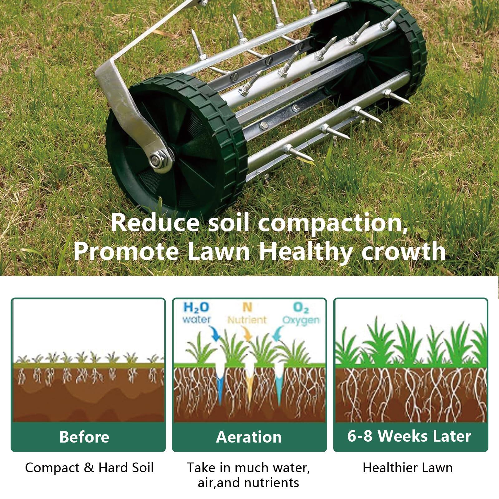 Reduce soil compaction, Promote Lawn Healthy growth

Before  
Compact & Hard Soil

Aeration  
Take in much water, air, and nutrients

6-8 Weeks Later  
Healthier Lawn

H2O water  
N Nutrient  
O2 Oxygen