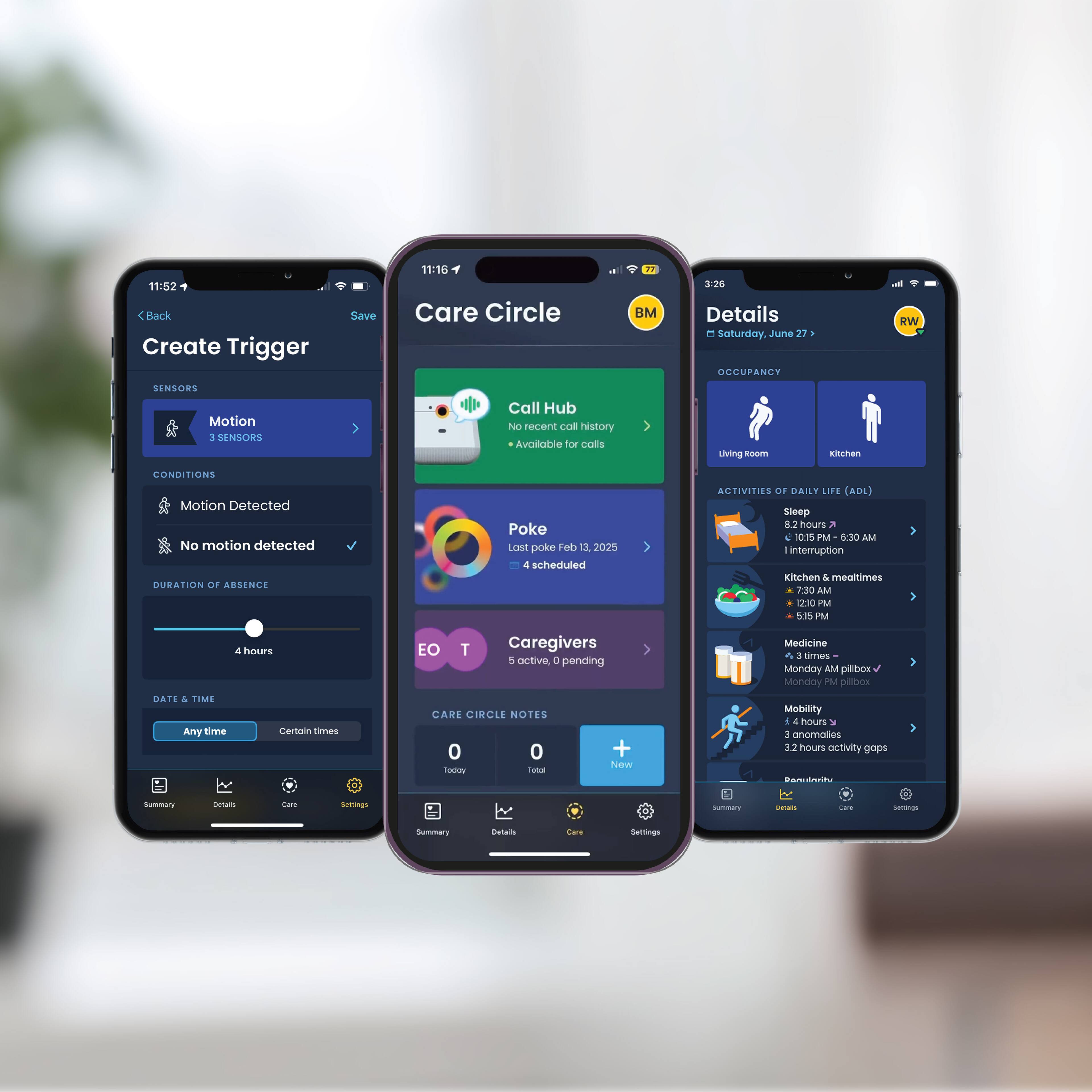 11:52 Back Create Trigger Save  
11:16 Care Circle  
3:20 Details  
Saturday, June 27  

SENSORS  
Motion  
3 SENSORS  

CONDITIONS  
Motion Detected  
No motion detected  

DURATION OF ABSENCE  
4 hours  

DATE & TIME  
Any time  

CARE CIRCLE  
Call Hub  
No recent call history  
Available for calls  

Poke  
Last poke Feb 13, 2023  
4 scheduled  

Caregivers  
5 active  
0 pending  

CARE CIRCLE NOTES  
0 Today  
0 Total  

OCCUPANCY  
Living Room  
Kitchen  

ACTIVITIES OF DAILY LIFE (ADL)  
Sleep  
8.2 hours  
6:30 AM - 2:30 PM  

Interruption  
Kitchen & mealtimes  
7:30 AM  
12:30 PM  
5:15 PM  

Medicine  
4 times  
Monday AM pillbox  
Monday PM pillbox  

Mobility  
4 hours  
2 hours activity gaps  

Summary  
Details  
Care  
Settings  

Summary  
Details  
Care  
Settings