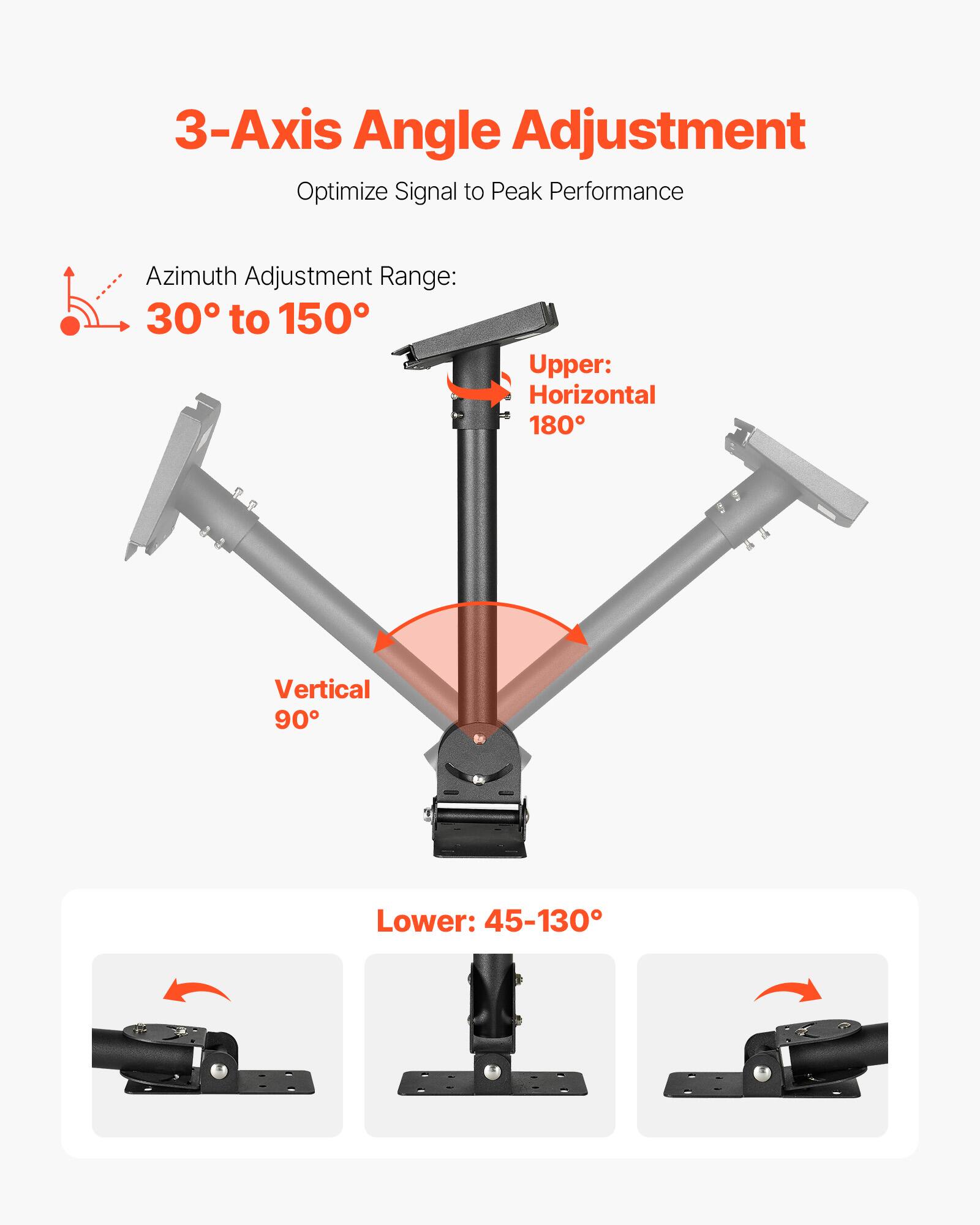 3-Axis Angle Adjustment
Optimize Signal to Peak Performance
Azimuth Adjustment Range: 30° to 150°
Upper: Horizontal 180°
Vertical 90°
Lower: 45-130°