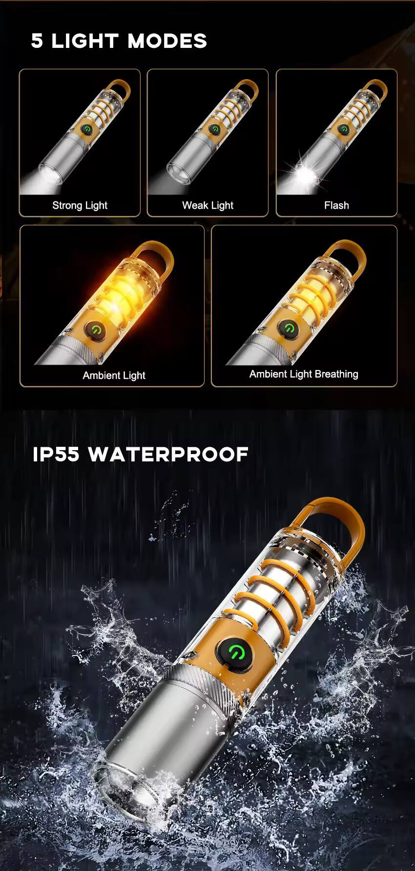 5 LIGHT MODES  
- Strong Light  
- Weak Light  
- Flash  
- Ambient Light  
- Ambient Light Breathing  

IP55 WATERPROOF