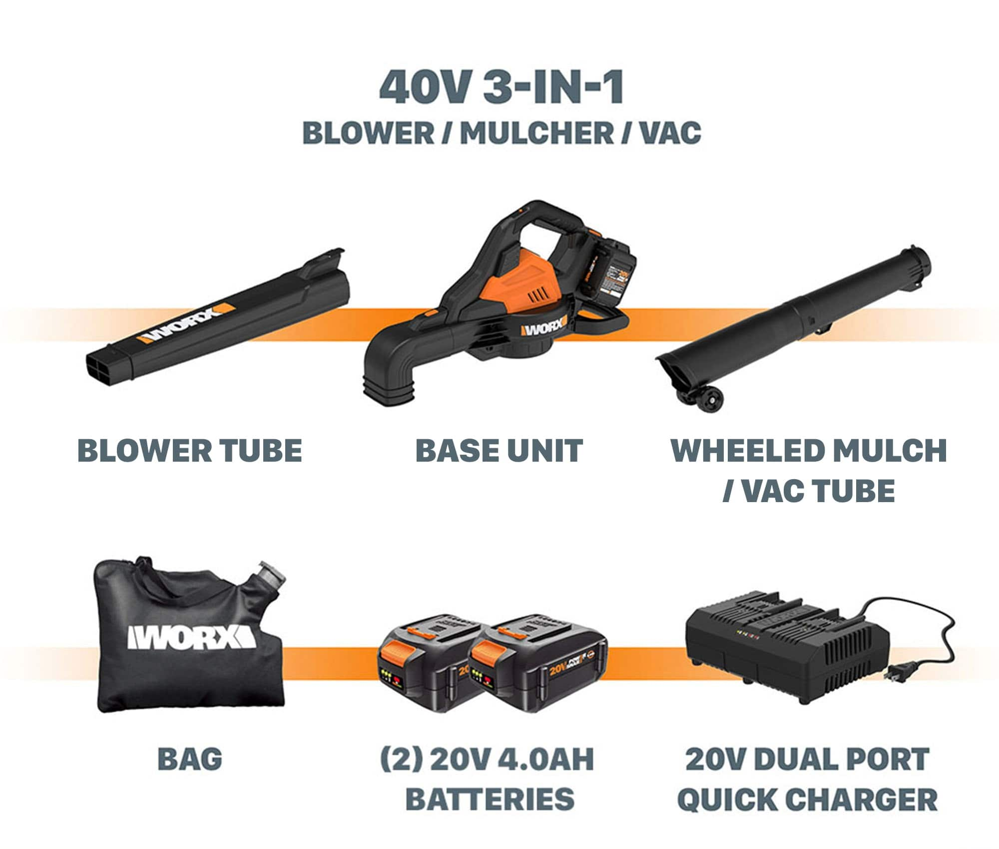 WORX 40V 185 MPH 350 CFM Cordless Leaf Blower Vac Mulcher 2 x 4.0