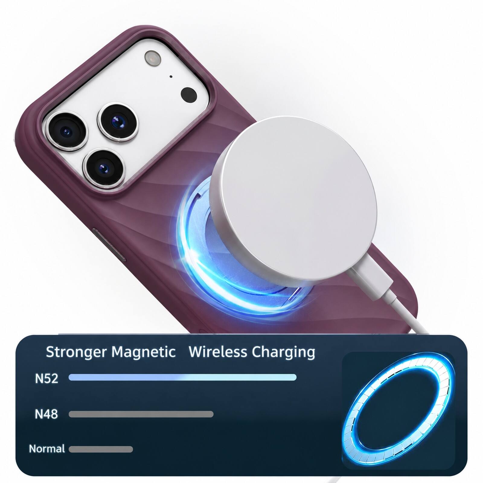 Stronger Magnetic Wireless Charging  
N52  
N48  
Normal