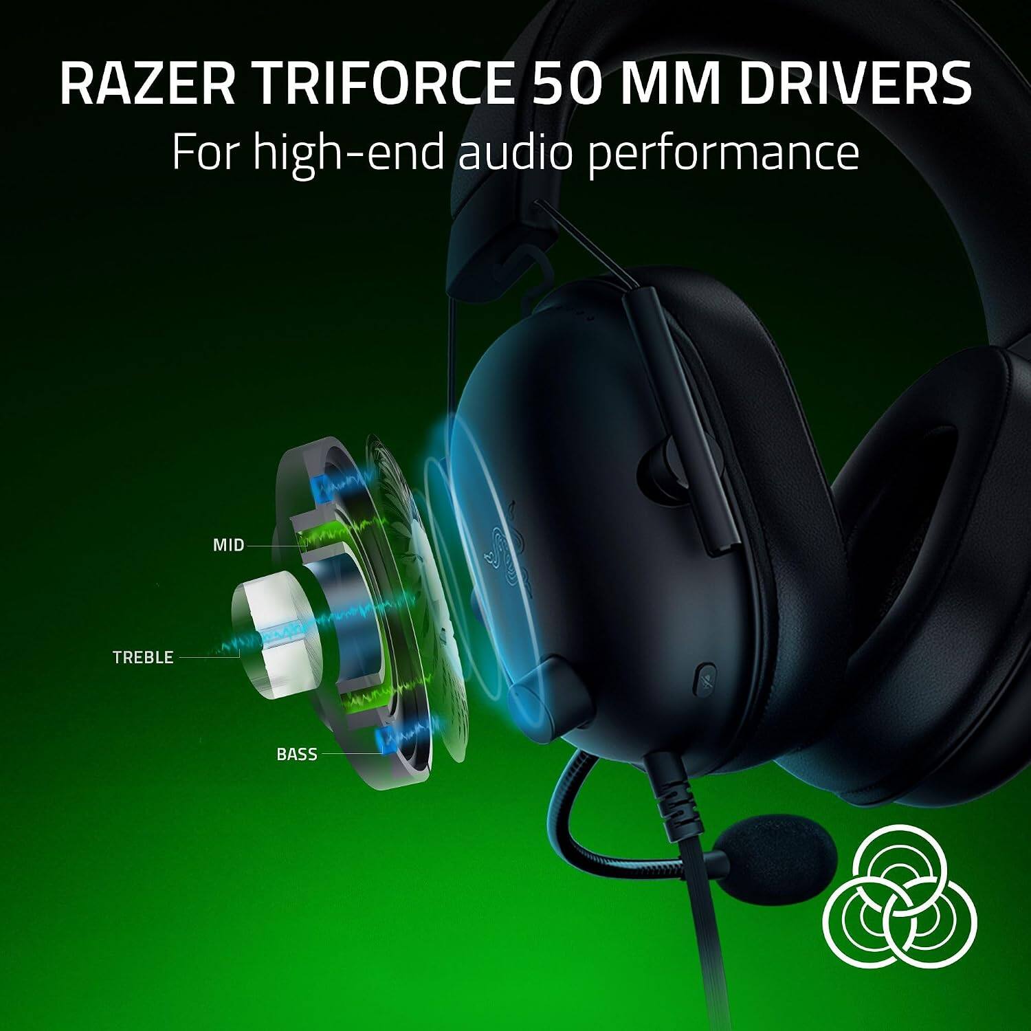 RAZER TRIFORCE 50 MM DRIVERS  
For high-end audio performance  
MID  
TREBLE  
BASS