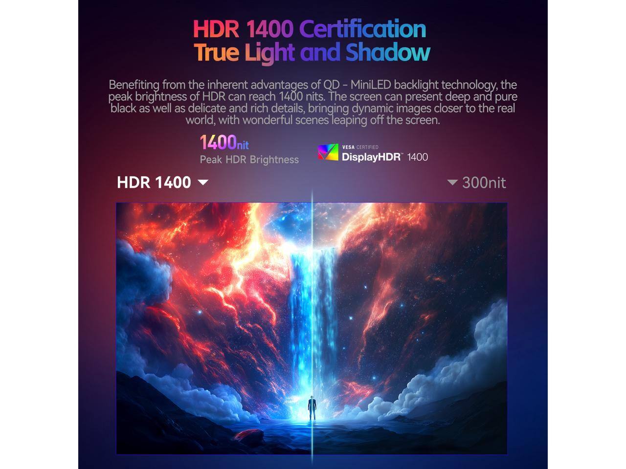 HDR 1400 Certification True Light and Shadow

Benefiting from the inherent advantages of QD MiniLED backlight technology, the peak brightness of HDR can reach 1400 nits. The screen can present deep and pure black as well as delicate and rich details, bringing dynamic images closer to the real world, with wonderful scenes leaping off the screen.

1400nit VESA CERTIFIED Peak HDR Brightness Display

HDR 1400

300nit