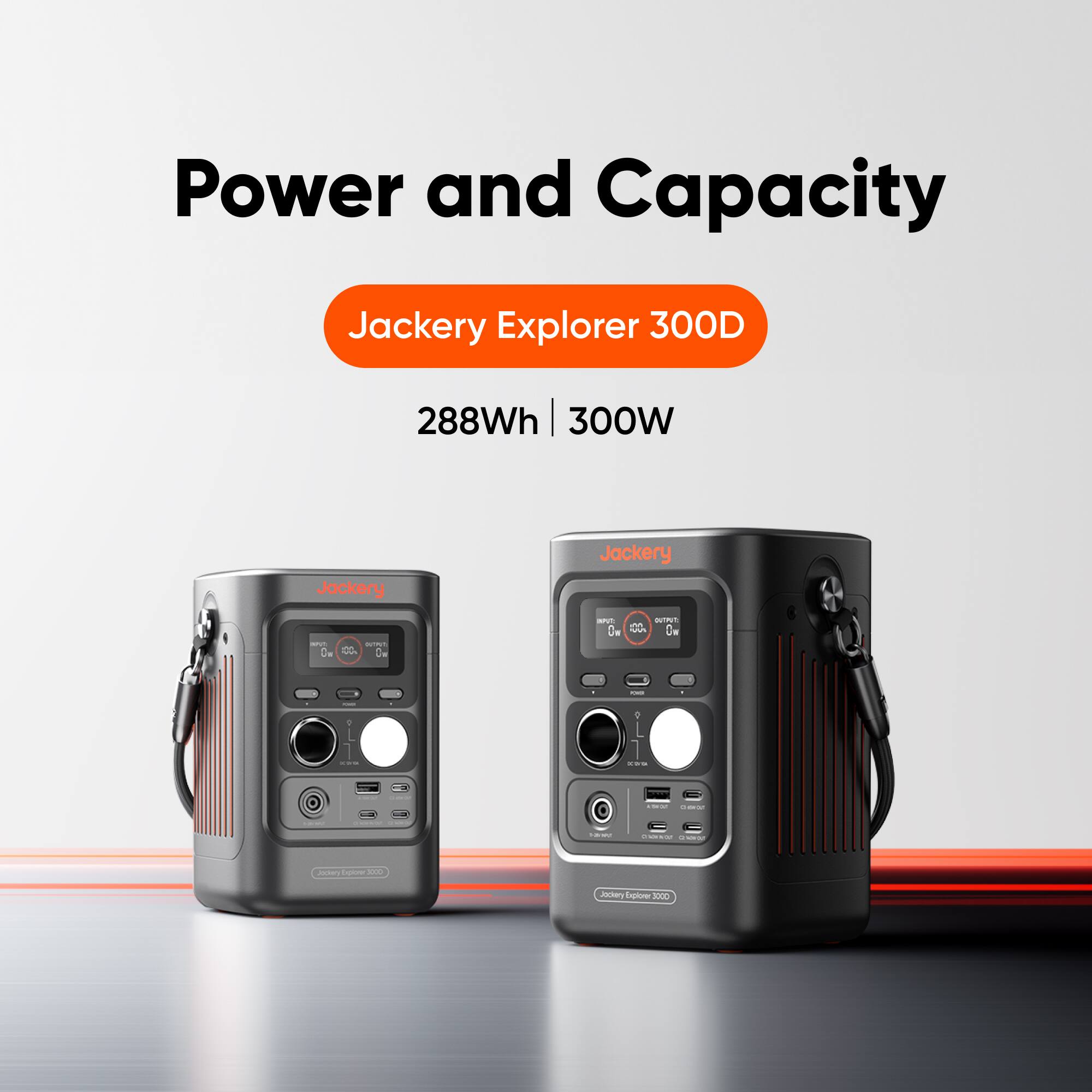 Power and Capacity  
Jackery Explorer 300D  
288Wh | 300W