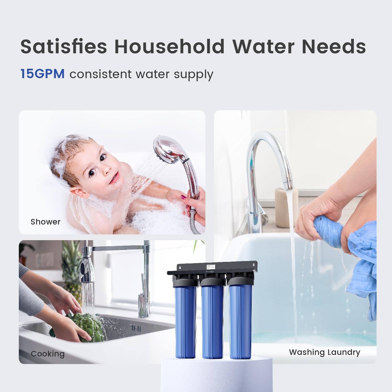 Satisfies Household Water Needs

15GPM consistent water supply

- Shower
- Cooking
- Washing Laundry