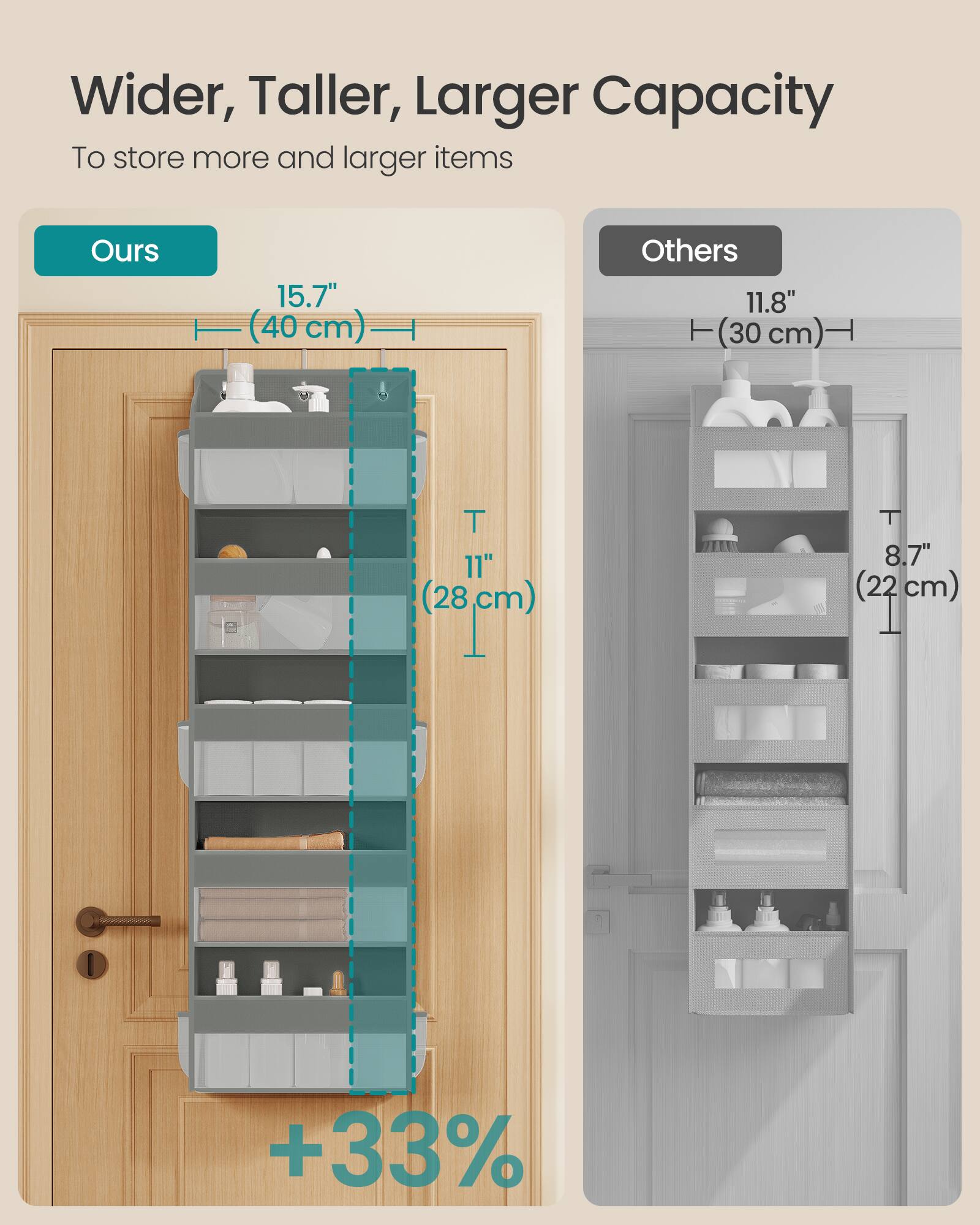Wider, Taller, Larger Capacity  
To store more and larger items  

Ours  
15.7" (40 cm)  
T 11" (28 cm)  

Others  
11.8" (30 cm)  
T 8.7" (22 cm)  

+33%