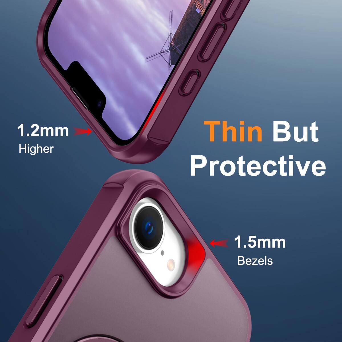 1.2mm Higher  
Thin But Protective  
1.5mm Bezels