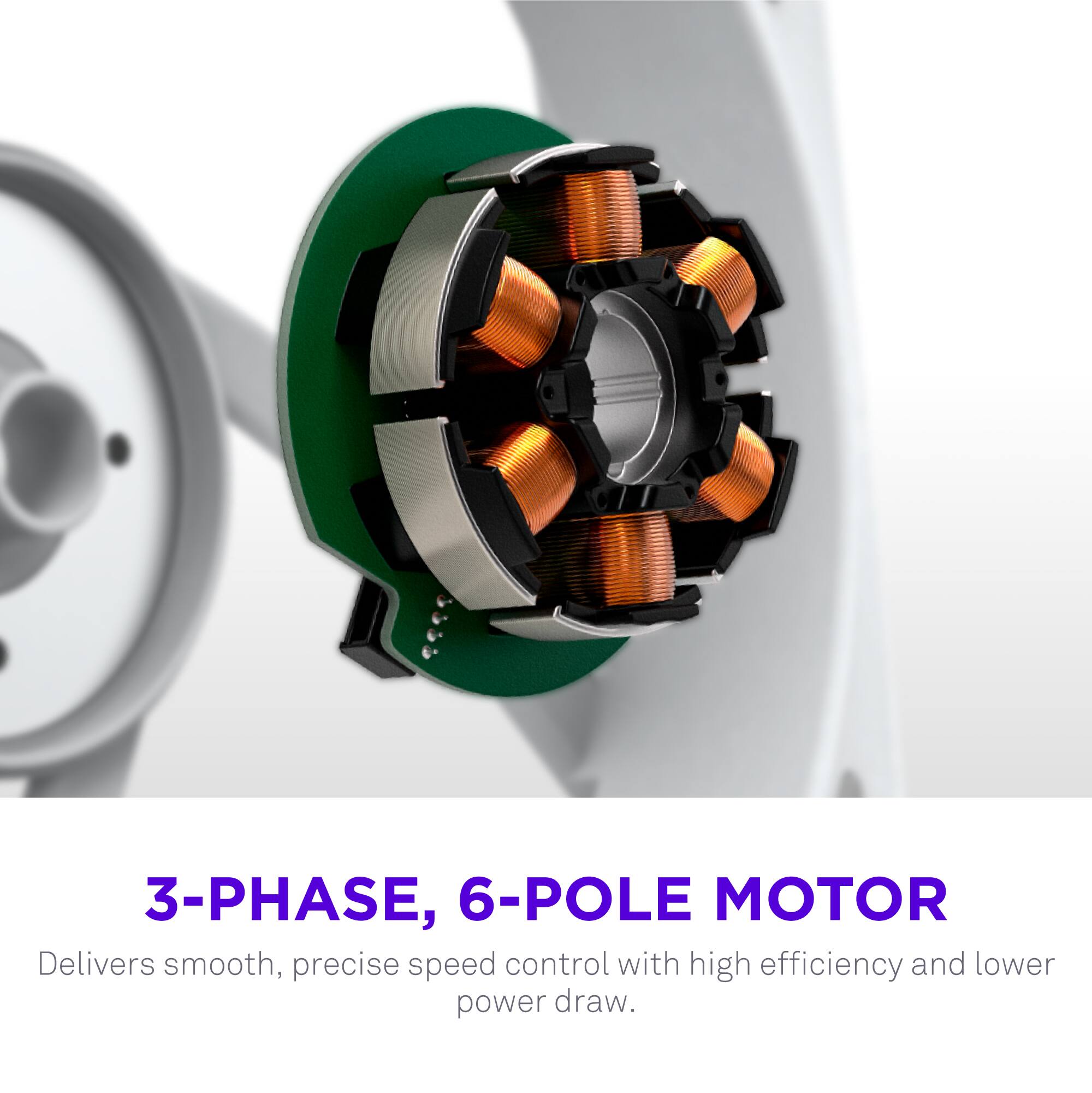 3-PHASE, 6-POLE MOTOR  
Delivers smooth, precise speed control with high efficiency and lower power draw.