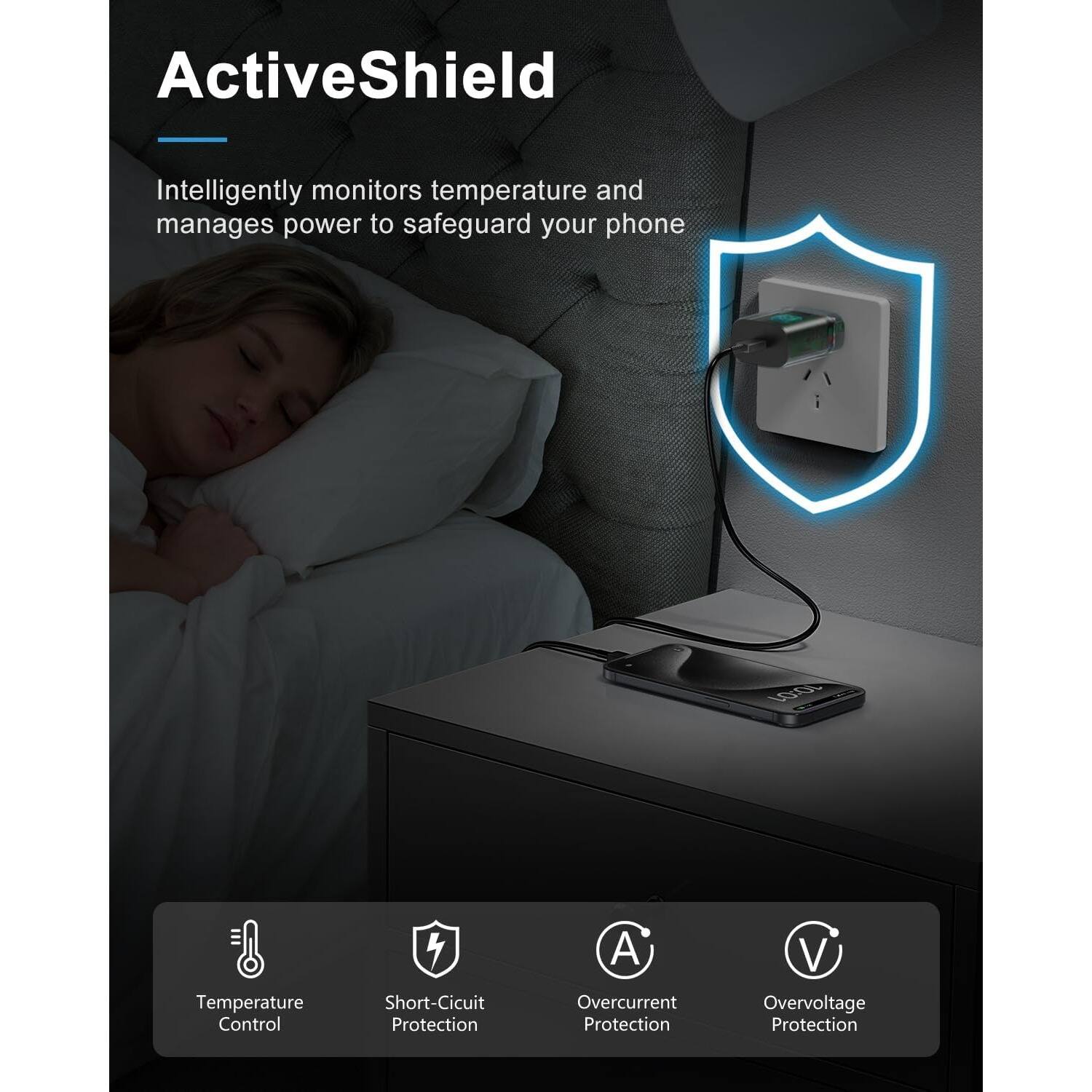 ActiveShield, Intelligently monitors temperature and manages power to safeguard your phone. Temperature Control, Short-Circuit Protection, Overcurrent Protection, Overvoltage Protection.