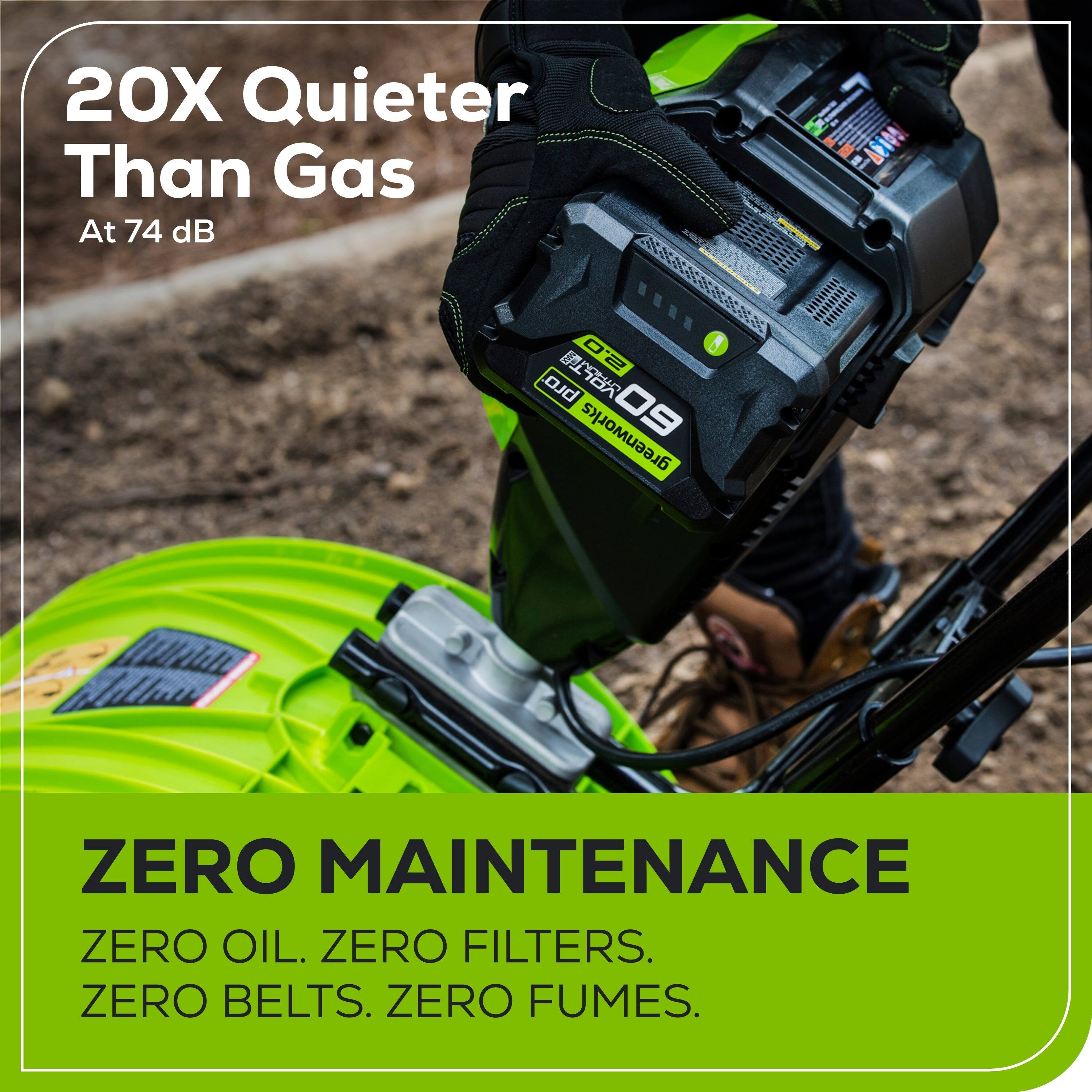 20X Quieter Than Gas At 74 dB

ZERO MAINTENANCE
ZERO OIL. ZERO FILTERS. ZERO BELTS. ZERO FUMES.