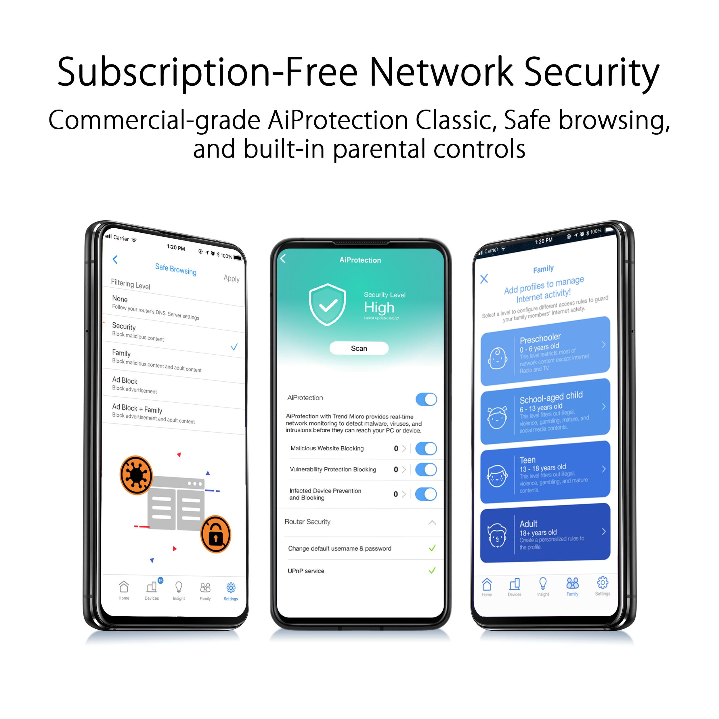 Subscription-Free Network Security
Commercial-grade AiProtection Classic, Safe browsing, and built-in parental controls

- Carter 120 P Sale Bnowsing
- Filtering Level: None
- Follow your router DNS server settings
- Security: Block malicious content
- Family: Block malicious content and adult content
- Ad Block: Block advertisement

- 100% Apply
- AlProtection Security Level: High
- Scan
- AlProtection Agnotection with Trend Micro provides real-time network monitoring to detect malware vulnerabilities and block them before they can infect your PC or device
- Router Security: Change default username and password

- Family X manage profiles to add to manage Internet activity! Select a profile to configure different safety rules to guard your family
- Preschooler: 0-6 years old
- School-aged child: 6-13 years old
- Teen: 13-18 years old
- Adult: 18+ years old