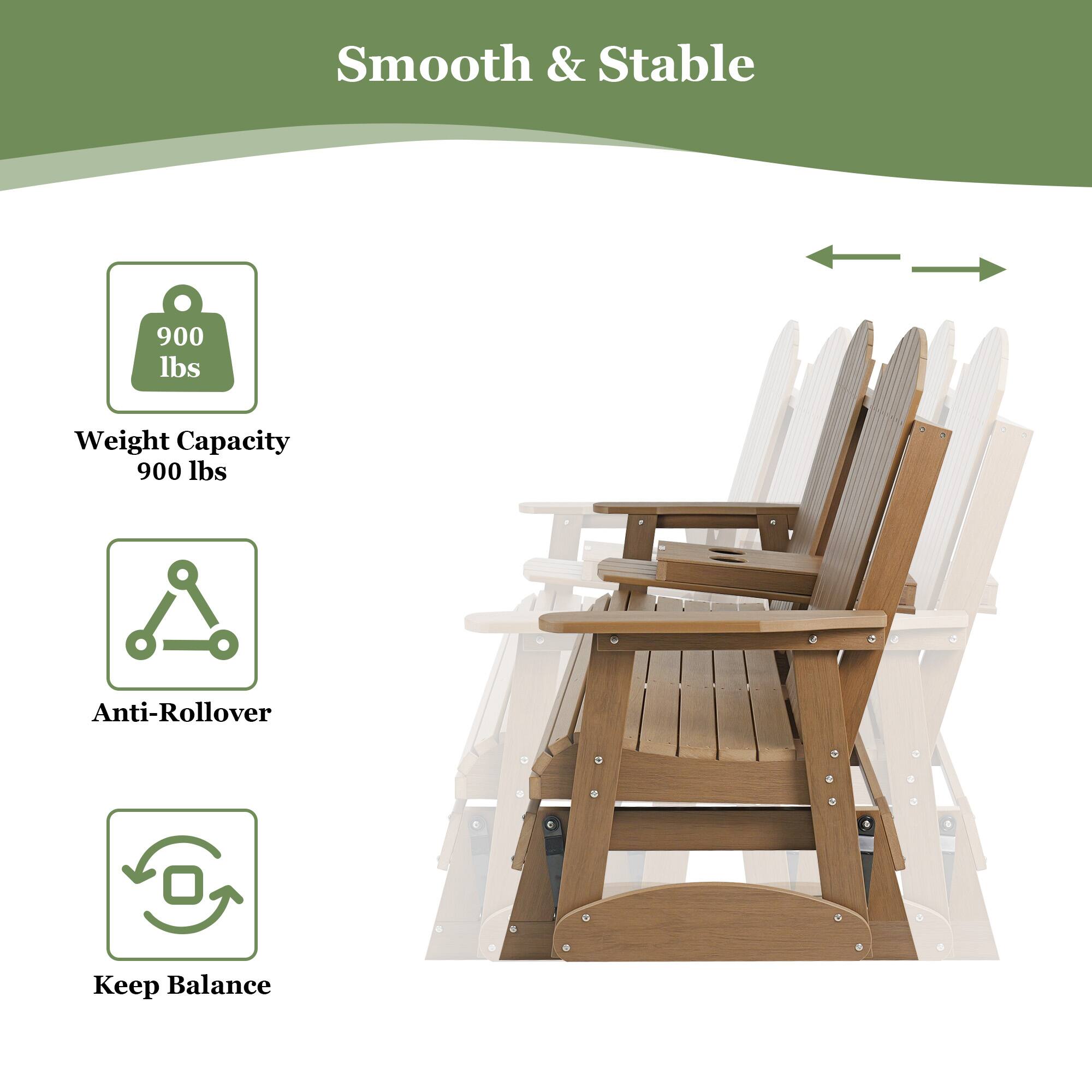 Smooth & Stable

- Weight Capacity: 900 lbs
- Anti-Rollover
- Keep Balance
