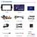 Accessories
- Frame
- Machine
- Manual
- Power Cable
- 4G SIM Cable
- 4G module
- GPS Antenna
- USB Cable (4 pin / 6 pin)
- Canbus
- USB Cable
- Reversing line
- Screw & Screwdriver