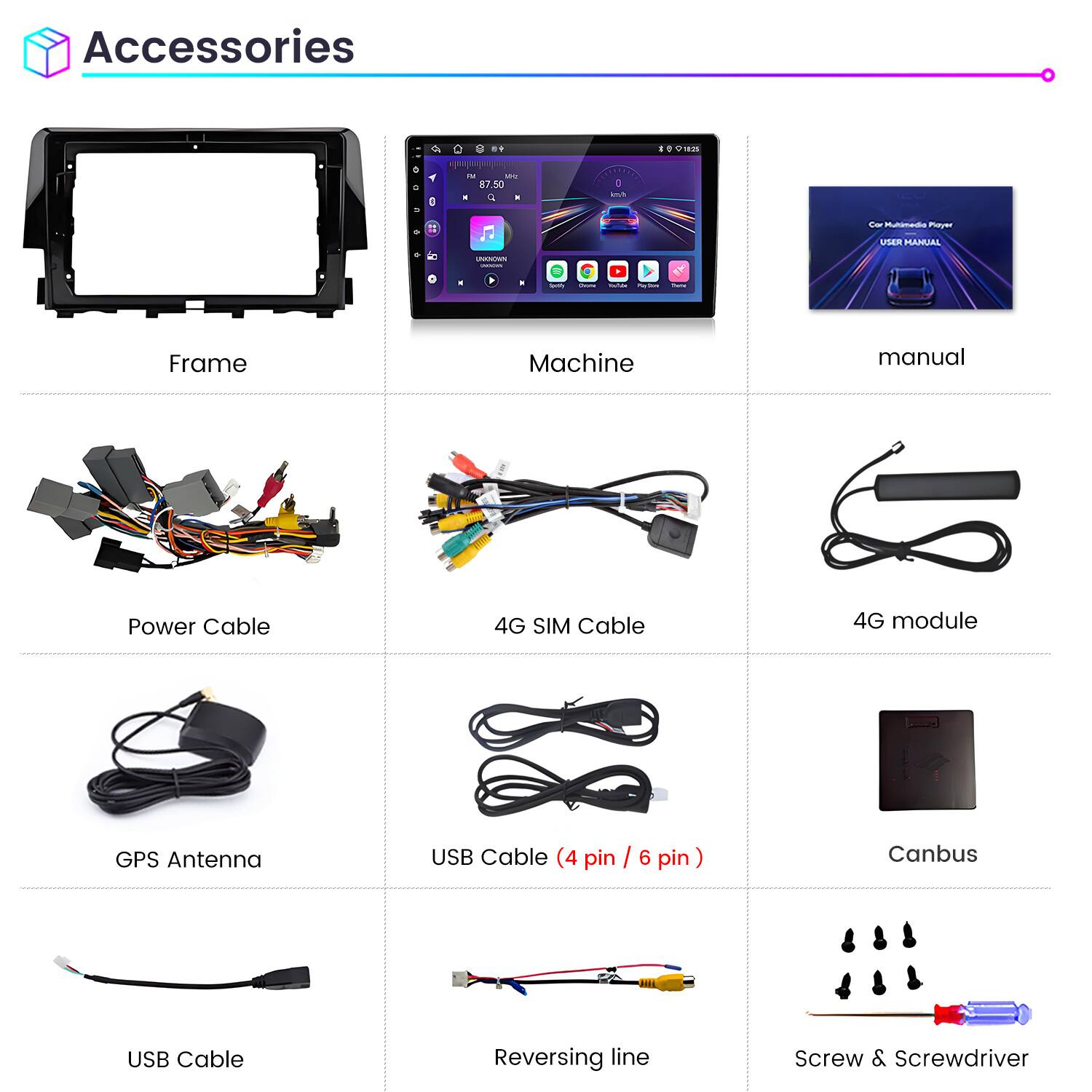 Accessories

- Frame
- Machine
- Manual
- Power Cable
- 4G SIM Cable
- 4G module
- GPS Antenna
- USB Cable (4 pin / 6 pin)
- Canbus
- USB Cable
- Reversing line
- Screw & Screwdriver