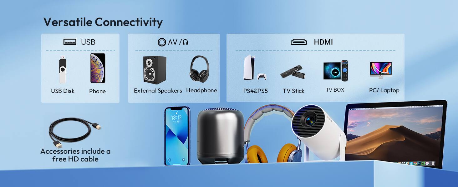 Versatile Connectivity

USB
- USB Disk
- Phone

AV/IN
- External Speakers
- Headphone

HDMI
- PS4&PS5
- TV Stick
- TV BOX
- PC/ Laptop

Accessories include a free HD cable