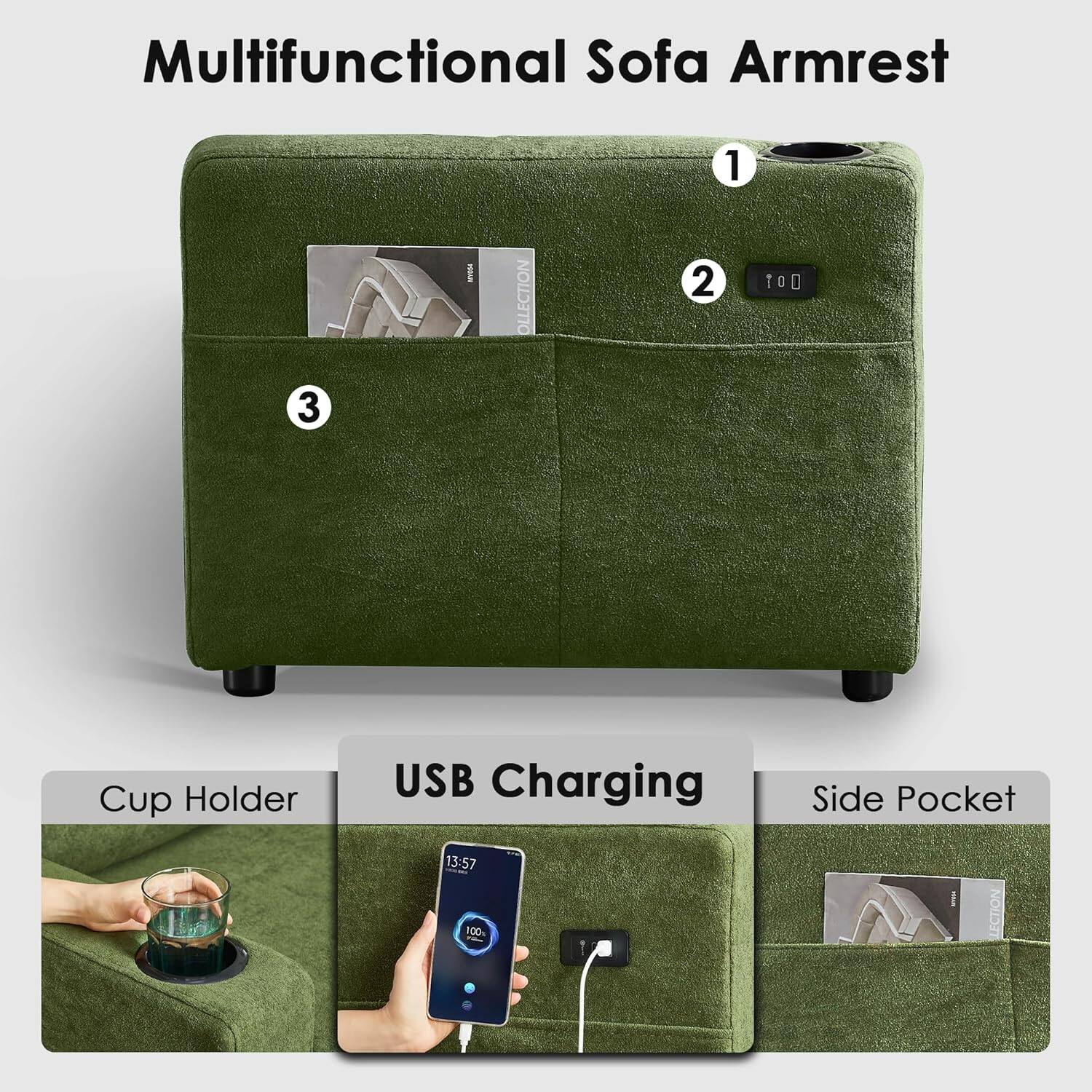 Multifunctional Sofa Armrest

1. Cup Holder
2. USB Charging
3. Side Pocket