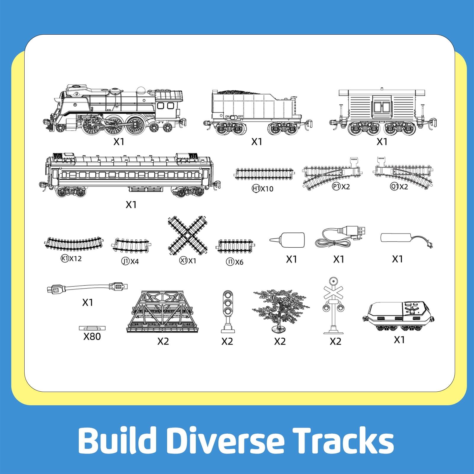 IN 1 X1 X1 X1 H X10 X2 X2 X1 K X12 1 X4 X X1 11 X6 X1 X1 X1 X1 X80 X2 X2 X2 X2 X1 Build Diverse Tracks