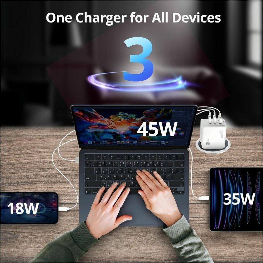 One Charger for All Devices

3

45W

18W

35W