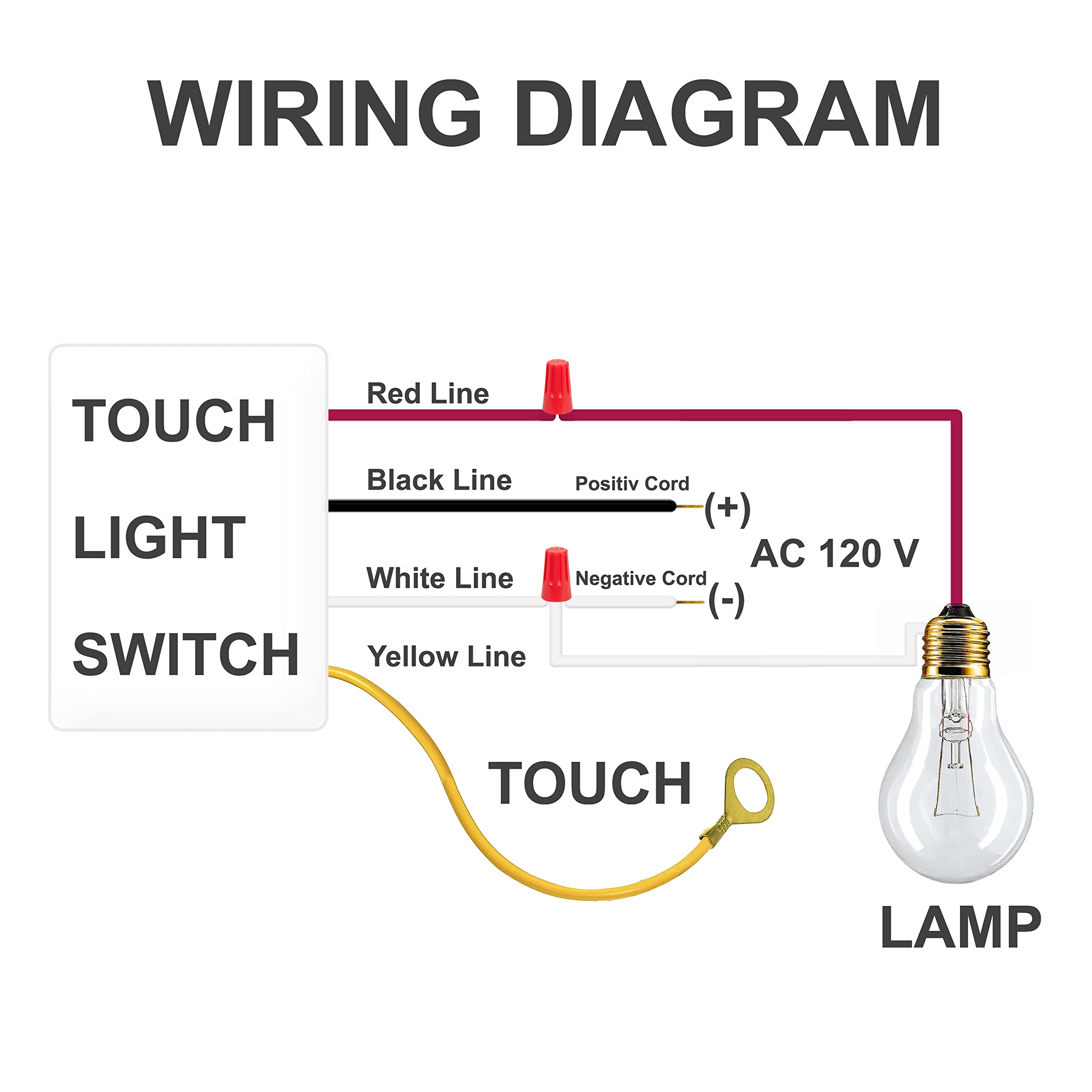 WIRING DIAGRAM

TOUCH LIGHT SWITCH

Red Line
Black Line
White Line
Yellow Line

Positive Cord (+)
Negative Cord (-)

AC 120 V

TOUCH LAMP