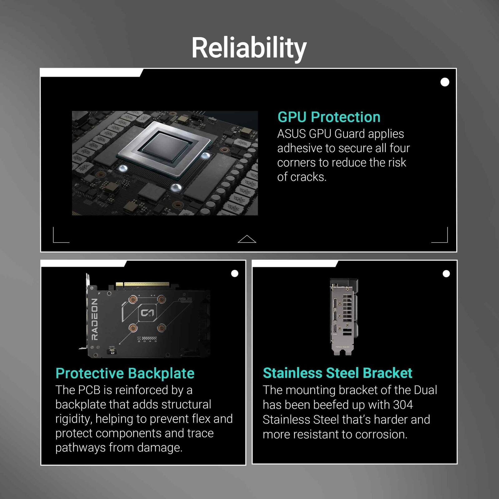Reliability

GPU Protection
ASUS GPU Guard applies adhesive to secure all four corners to reduce the risk of cracks.

Protective Backplate
The PCB is reinforced by a backplate that adds structural rigidity, helping to prevent flex and protect components and trace pathways from damage.

Stainless Steel Bracket
The mounting bracket of the Dual has been beefed up with 304 Stainless Steel that's harder and more resistant to corrosion.