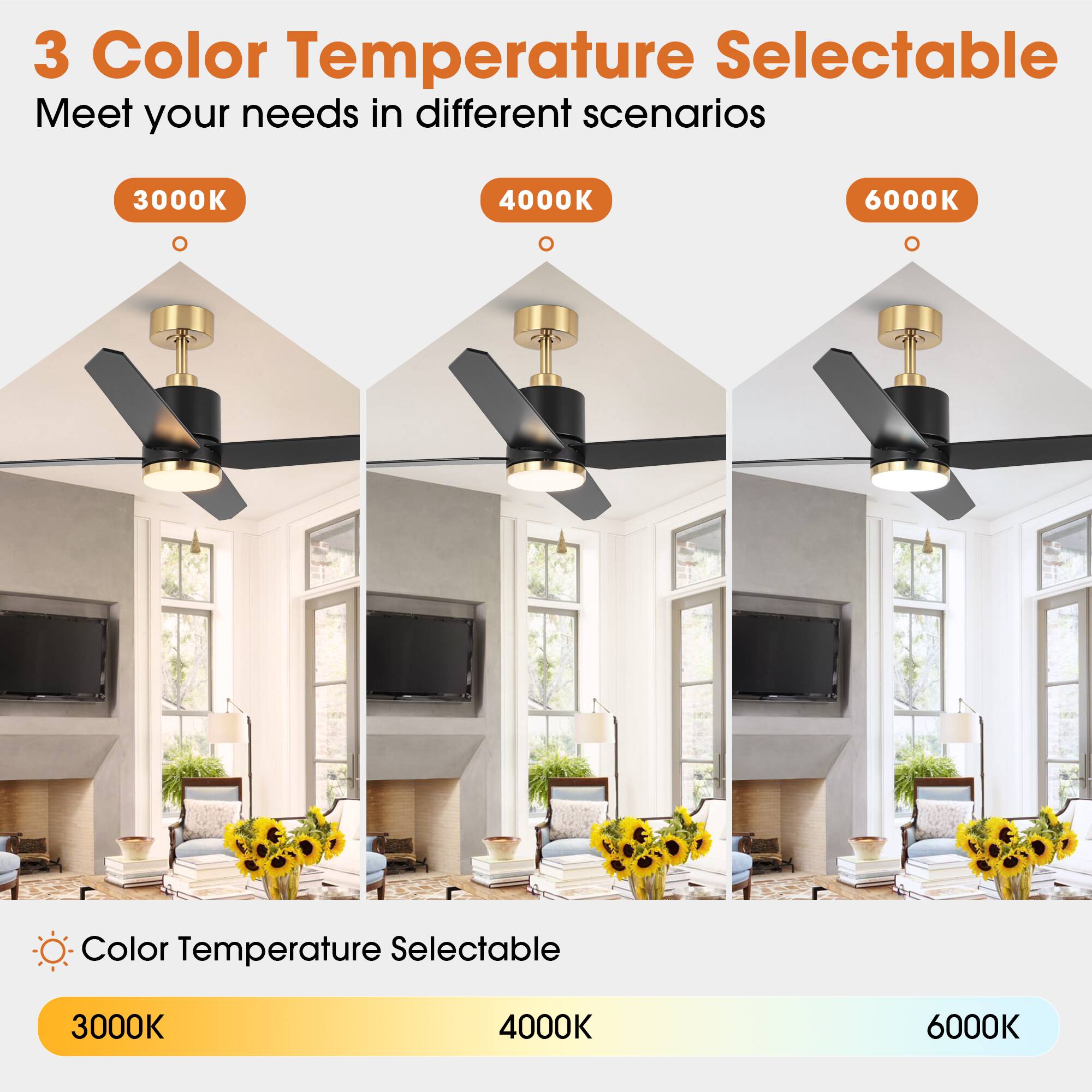 3 Color Temperature Selectable  
Meet your needs in different scenarios  

3000K  
4000K  
6000K  

Color Temperature Selectable  
3000K  
4000K  
6000K