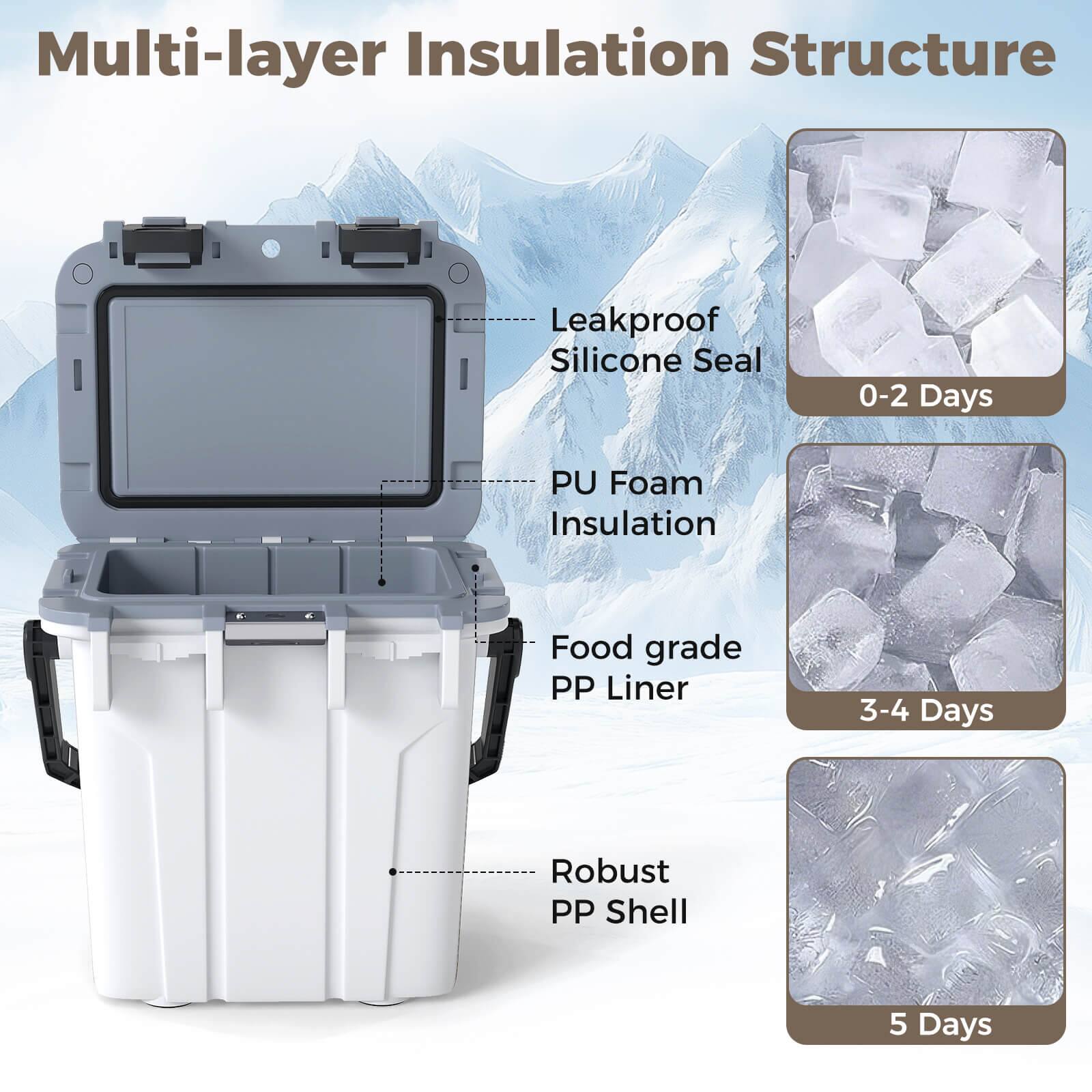 Multi-layer Insulation Structure

- Leakproof Silicone Seal
- PU Foam Insulation
- Food grade PP Liner
- Robust PP Shell

0-2 Days  
3-4 Days  
5 Days