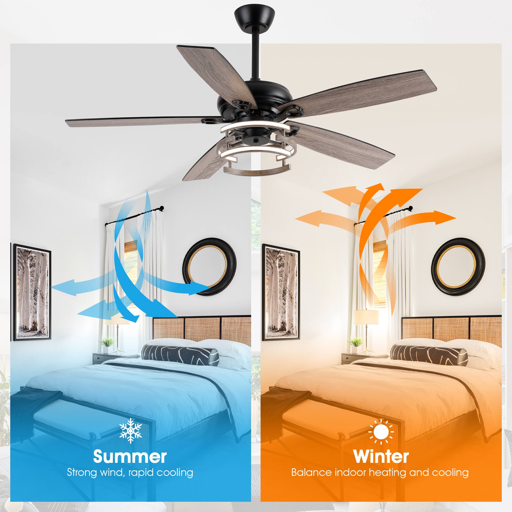 Summer  
Strong wind, rapid cooling  

Winter  
Balance indoor heating and cooling
