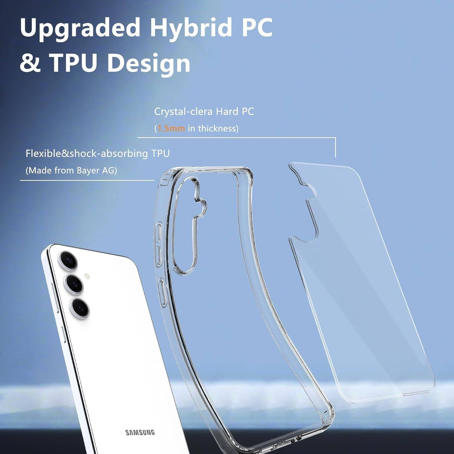 Upgraded Hybrid PC & TPU Design
Crystal-clera Hard PC (1.5mm in thickness)
Flexible&shock-absorbing TPU (Made from Bayer AG)
SAMSUNG