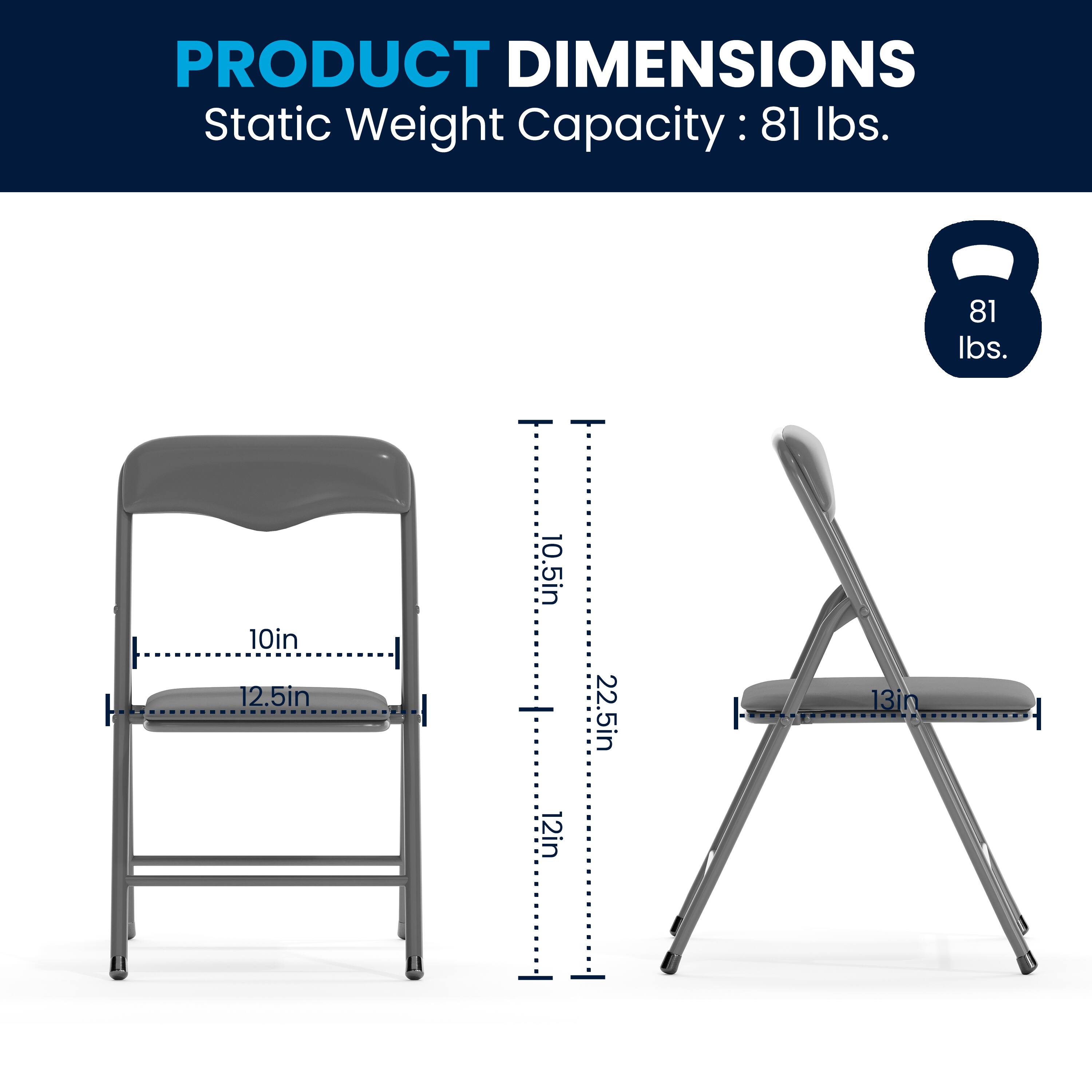 PRODUCT DIMENSIONS  
Static Weight Capacity: 81 lbs.  
10in  
12.5in  
10.5in  
12in  
22.5in  
13in