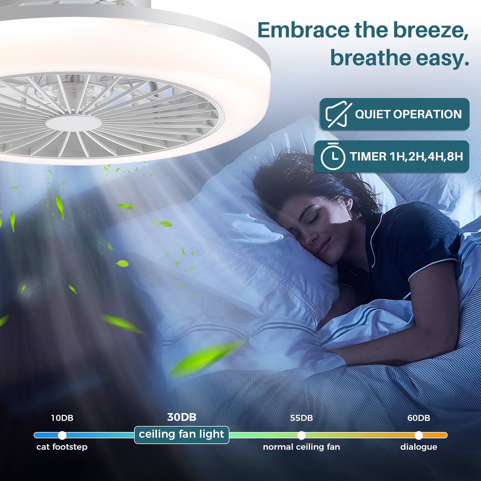 Embrace the breeze, breathe easy.

- QUIET OPERATION
- TIMER 1H, 2H, 4H, 8H

10DB cat footstep  
30DB ceiling fan light  
55DB normal ceiling fan  
60DB dialogue
