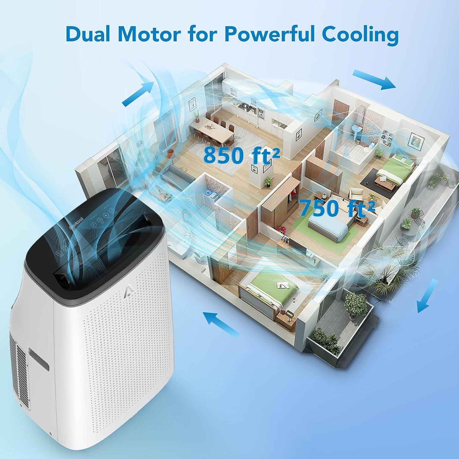 Dual Motor for Powerful Cooling  
850 ft²  
750 ft²