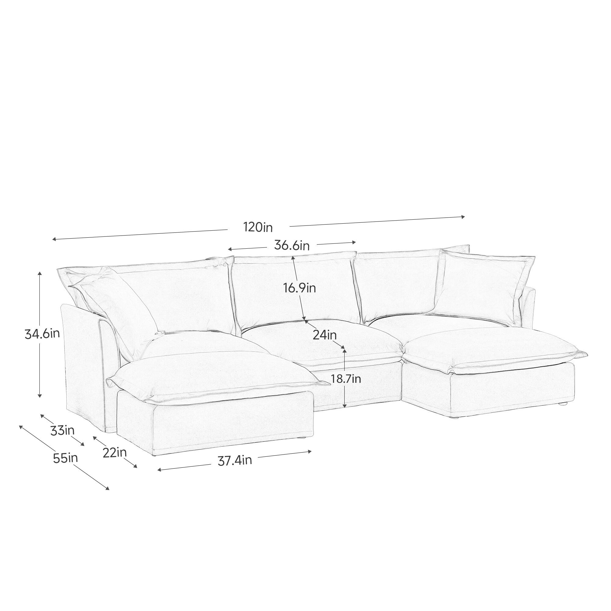 120in x 36.6in x 16.9in x 34.6in x 24in x 18.7in x 33in x 55in x 22in x 37.4in