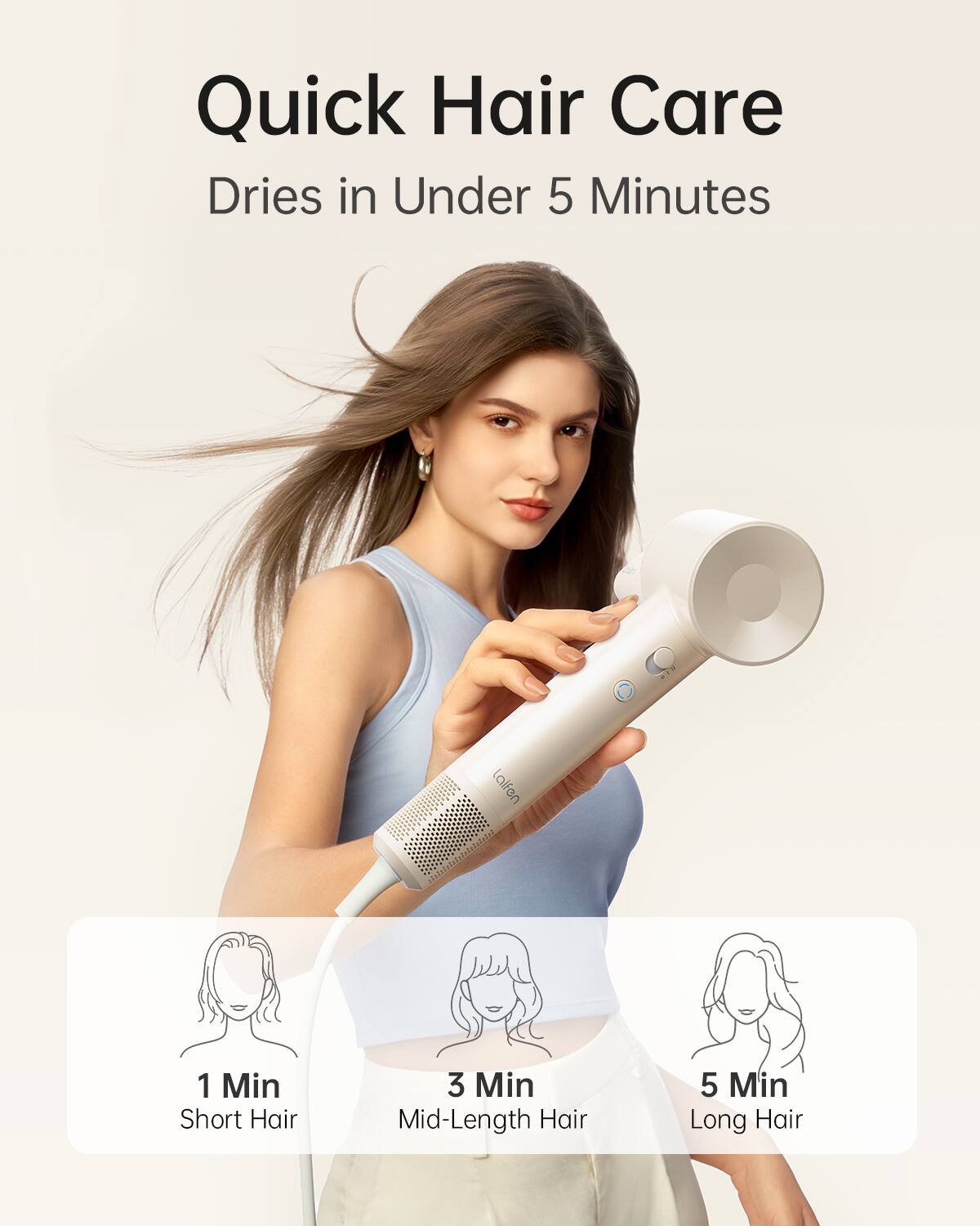 Quick Hair Care Dries in Under 5 Minutes:

1. 1 Min: Short Hair
2. 3 Min: Mid-Length Hair
3. 5 Min: Long Hair