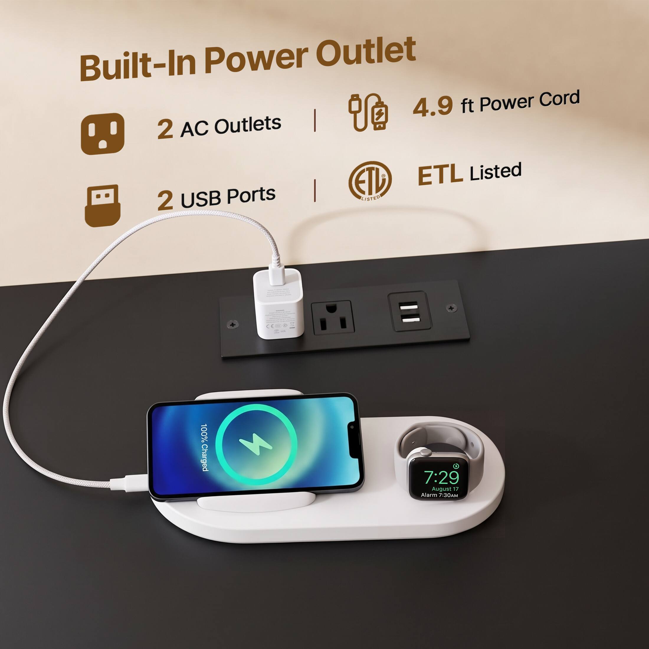 Built-In Power Outlet  
4.9 ft Power Cord  
2 AC Outlets  
2 USB Ports  
ETL Listed  

100% Charged  
0 7:29 August 17  
Alarm 7:30AM