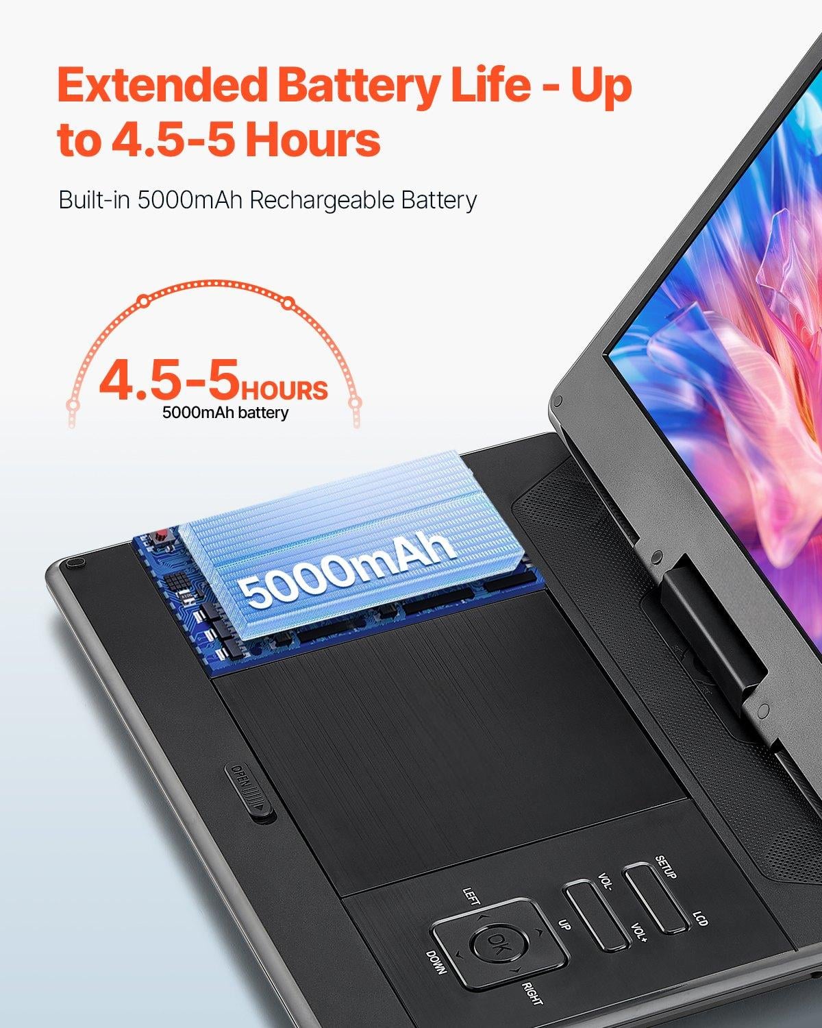 Extended Battery Life - Up to 4.5-5 Hours
Built-in 5000mAh Rechargeable Battery
4.5-5 Hours
5000mAh battery