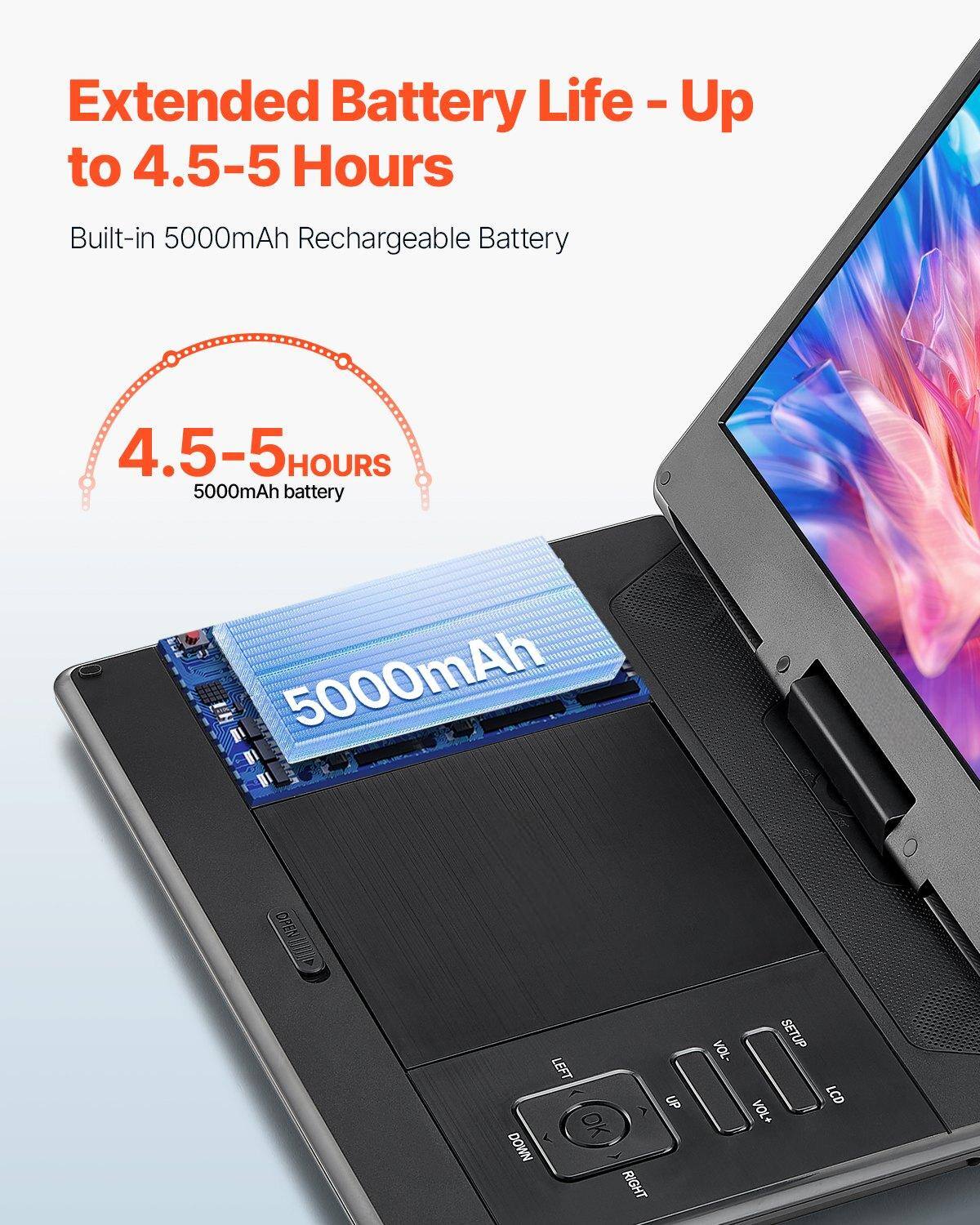 Extended Battery Life - Up to 4.5-5 Hours  
Built-in 5000mAh Rechargeable Battery  

4.5-5 Hours  
5000mAh battery