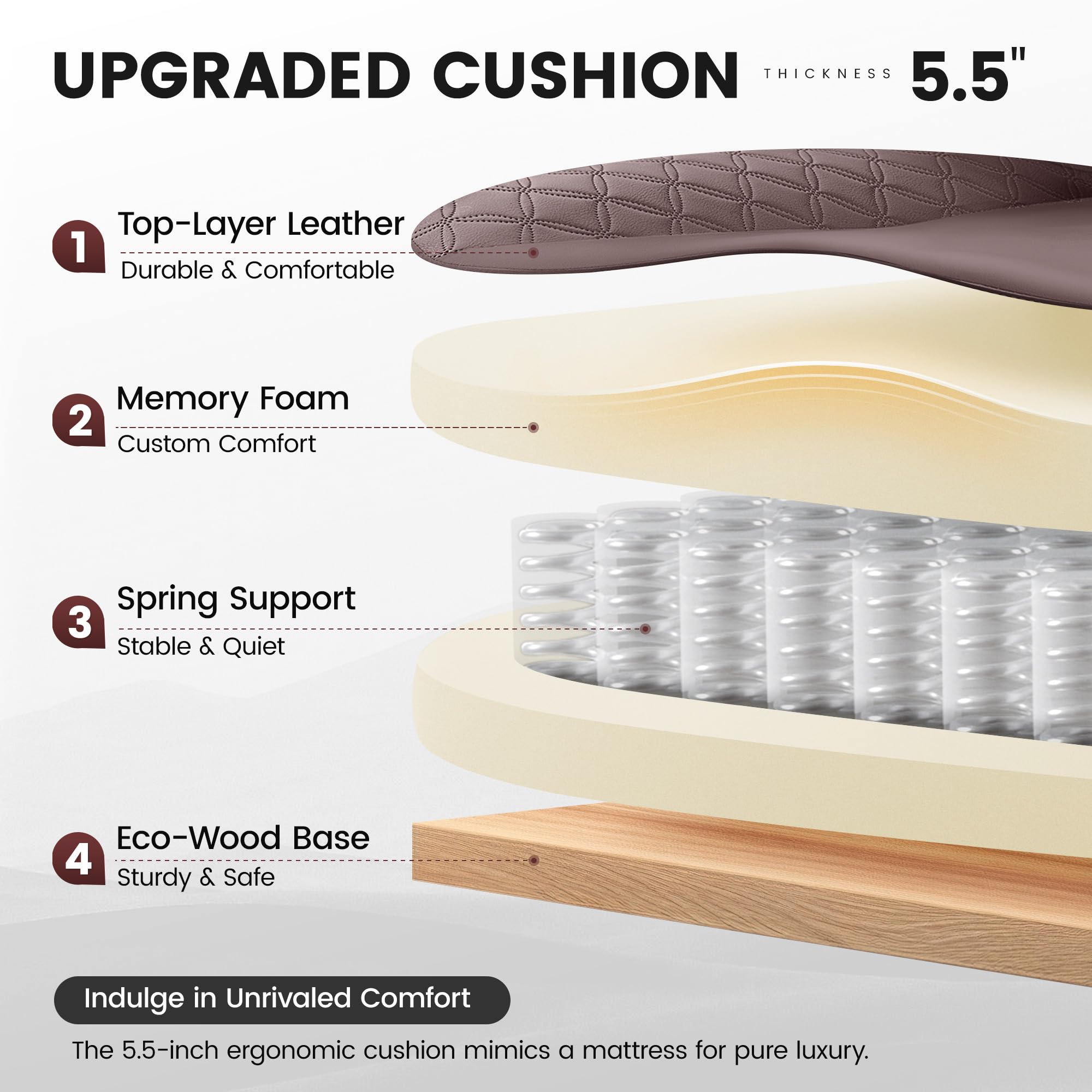 UPGRADED CUSHION  
THICKNESS 5.5"  

1. Top-Layer Leather  
   Durable & Comfortable  

2. Memory Foam  
   Custom Comfort  

3. Spring Support  
   Stable & Quiet  

4. Eco-Wood Base  
   Sturdy & Safe  

Indulge in Unrivaled Comfort  
The 5.5-inch ergonomic cushion mimics a mattress for pure luxury.