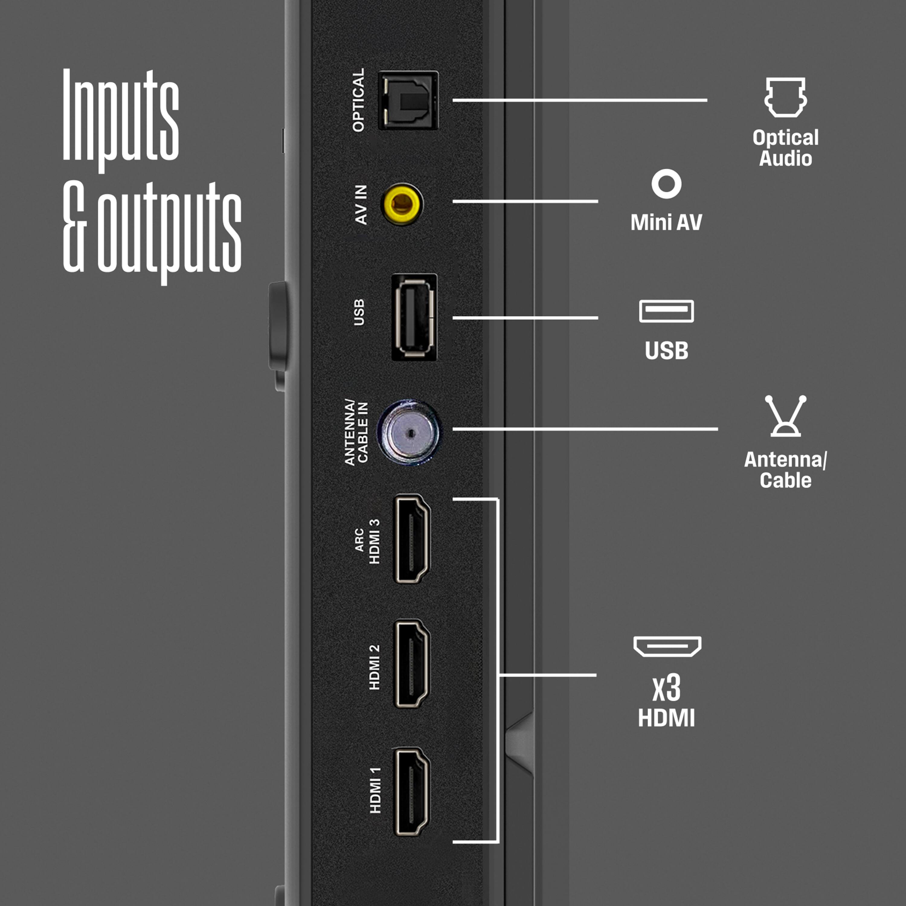 Inputs & outputs

- Optical Audio
- Mini AV
- USB
- Antenna/Cable
- ARC HDMI 3
- HDMI 2
- HDMI 1