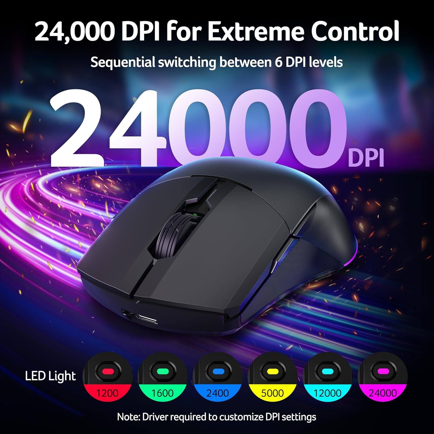24,000 DPI for Extreme Control  
Sequential switching between 6 DPI levels  

24000 DPI  

LED Light  
1200 1600 2400 5000 12000 24000  

Note: Driver required to customize DPI settings