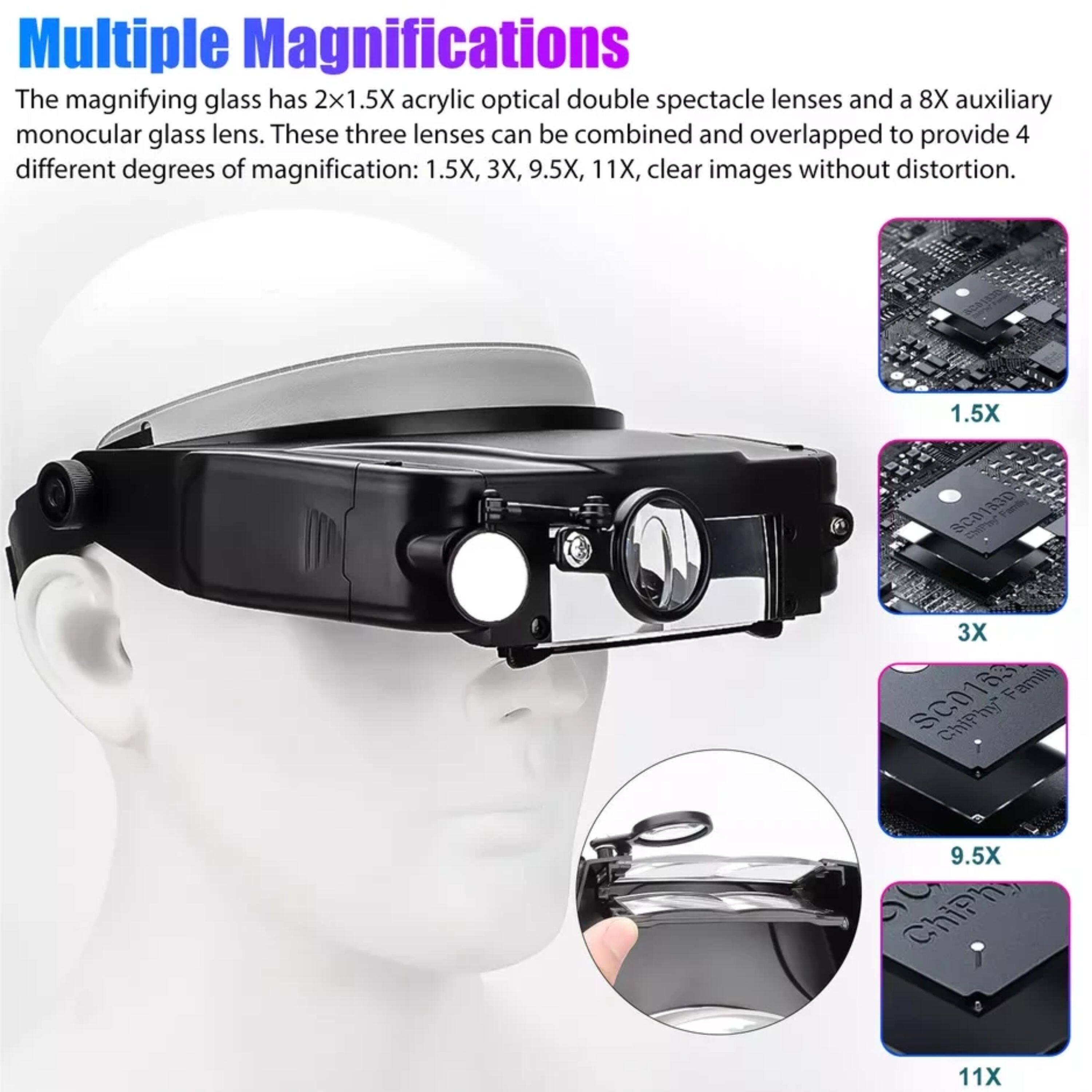 Multiple Magnifications

The magnifying glass has 2x1.5X acrylic optical double spectacle lenses and a 8X auxiliary monocular glass lens. These three lenses can be combined and overlapped to provide 4 different degrees of magnification: 1.5X, 3X, 9.5X, 11X, clear images without distortion.

1.5X
3X
9.5X
11X
