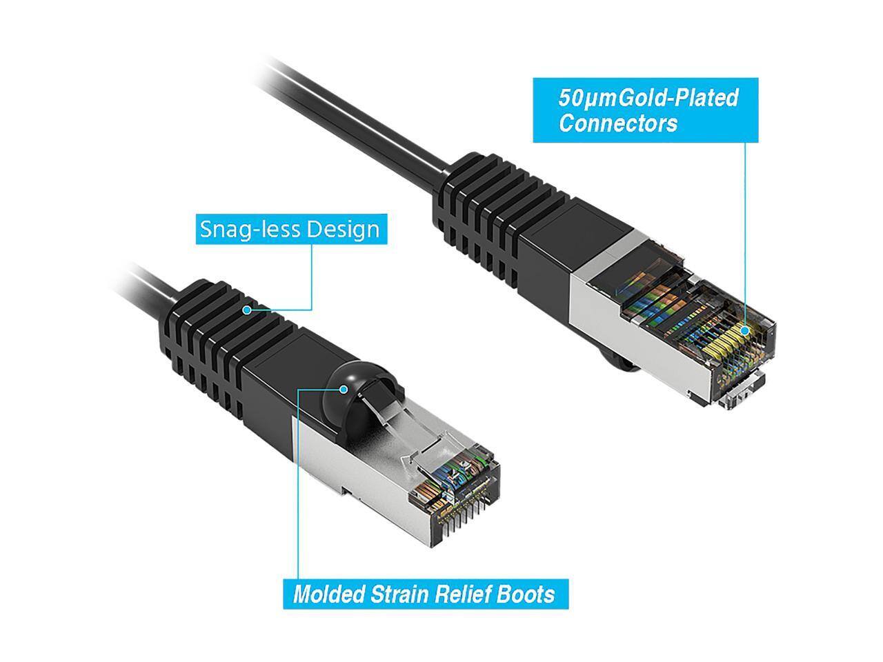 50µm Gold-Plated Connectors  
Snag-less Design  
Molded Strain Relief Boots