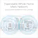 Expandable Whole Home Mesh Network
Add optional satellites for more coverage
Router
Satellite