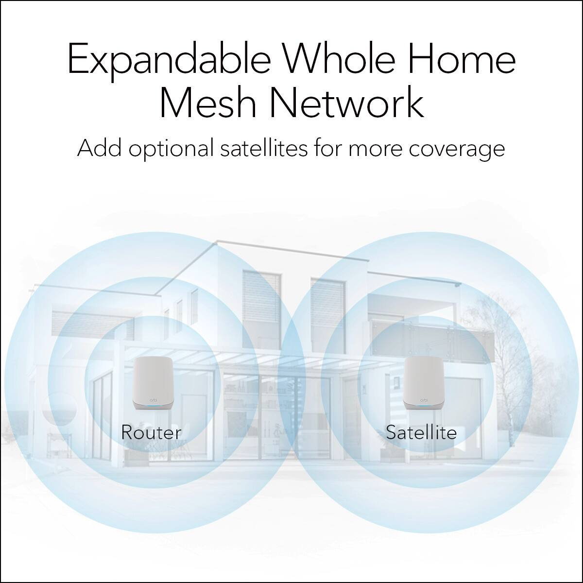 Expandable Whole Home Mesh Network  
Add optional satellites for more coverage  
Router  
Satellite
