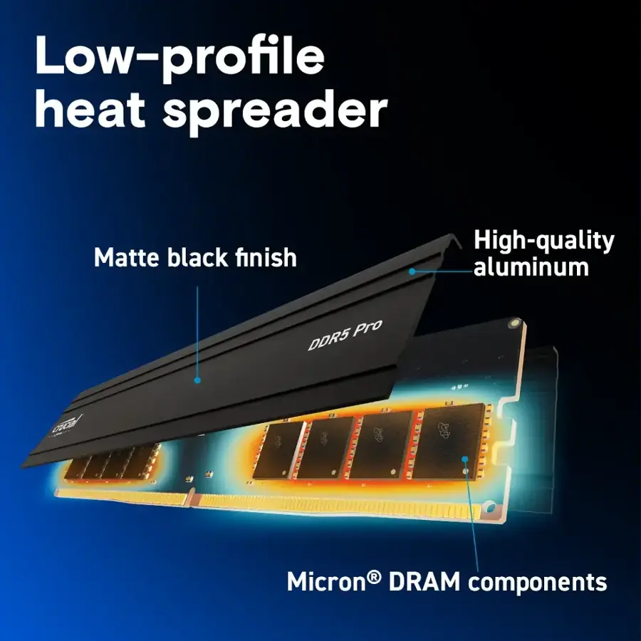 Low-profile heat spreader with a matte black finish and high-quality aluminum. It is designed for Pro DDR5 0i 8 | CO0ETN R Micron DRAM components.
