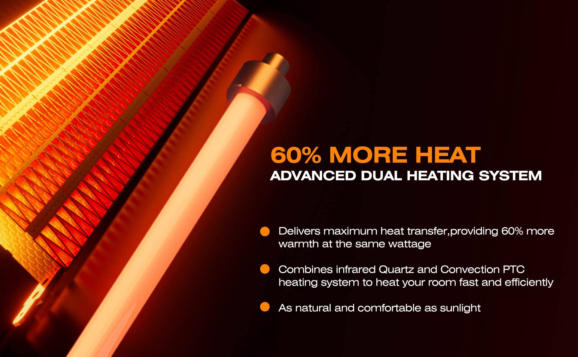 60% MORE HEAT  
ADVANCED DUAL HEATING SYSTEM

- Delivers maximum heat transfer, providing 60% more warmth at the same wattage
- Combines infrared Quartz and Convection PTC heating system to heat your room fast and efficiently
- As natural and comfortable as sunlight