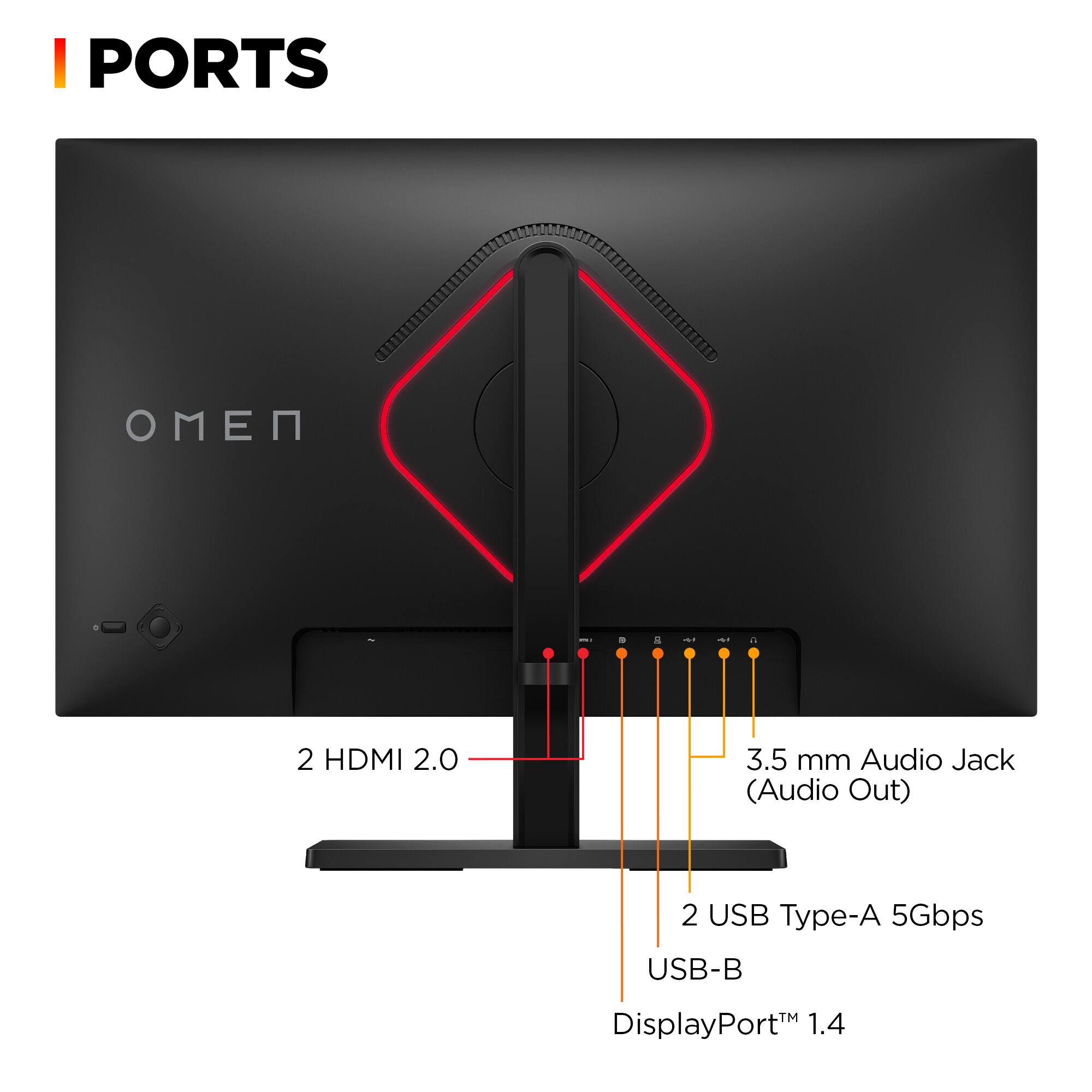 I PORTS N 2 HDMI 2.0 3.5 mm Audio Jack (Audio Out) 2 USB Type-A 5Gbps USB-B DisplayPort™ 1.4