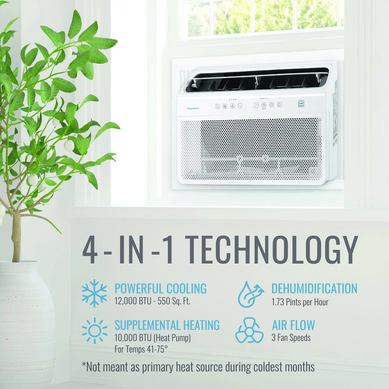 Pnydan 4-IN-1 TECHNOLOGY POWERFUL COOLING DEHUMIDIFICATION 12,000 BTU - 550 Sq. Ft. 1.73 Pints per Hour SUPPLEMENTAL HEATING AIR FLOW 10,000 BTU (Heat Pump) 3 Fan Speeds For Temps 41-75 *Not meant as primary heat source during coldest months