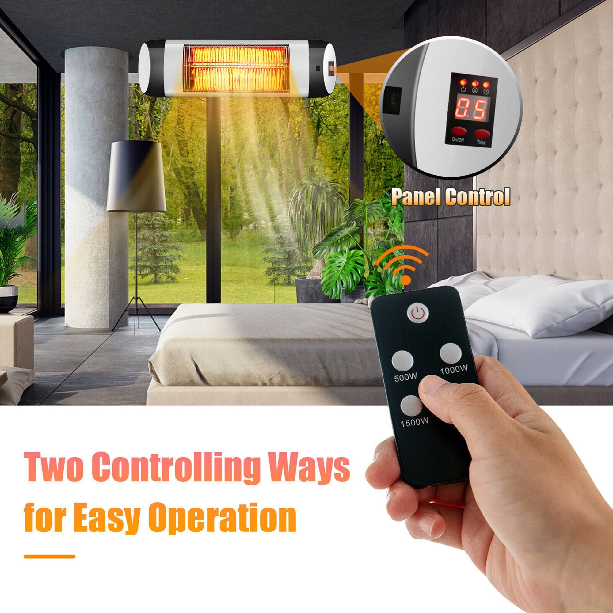 Two Controlling Ways for Easy Operation

Panel Control

500W 1000W 1500W